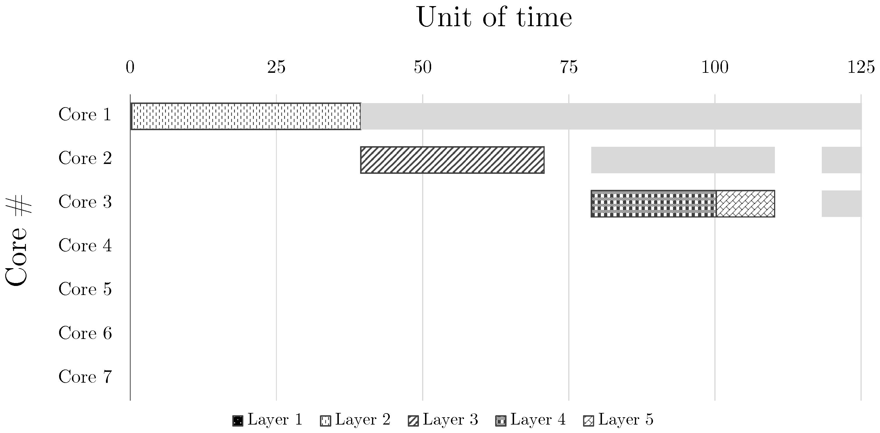 Electronics 10 02572 g009