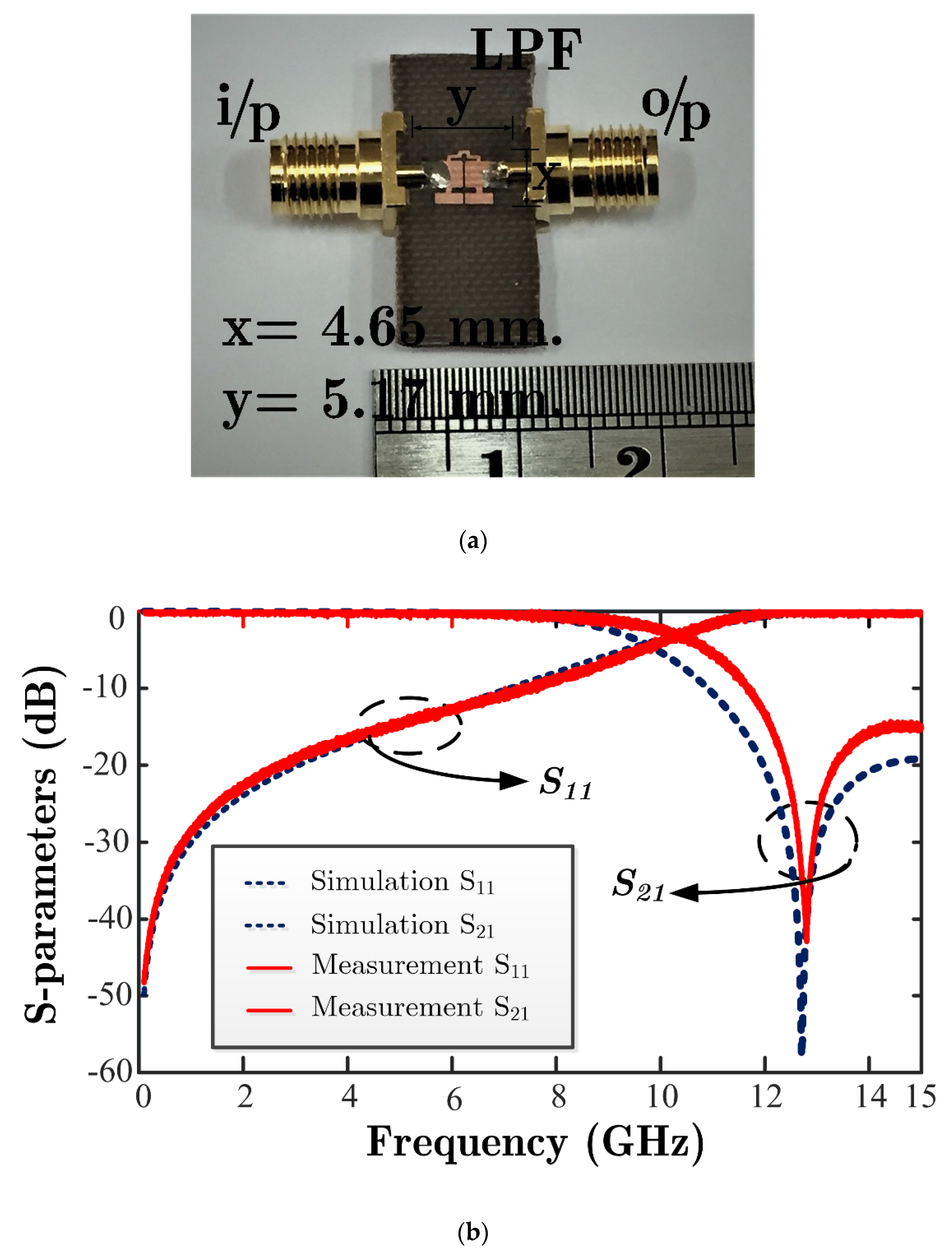 Electronics 10 02575 g008 Electronics 10 02575 g008