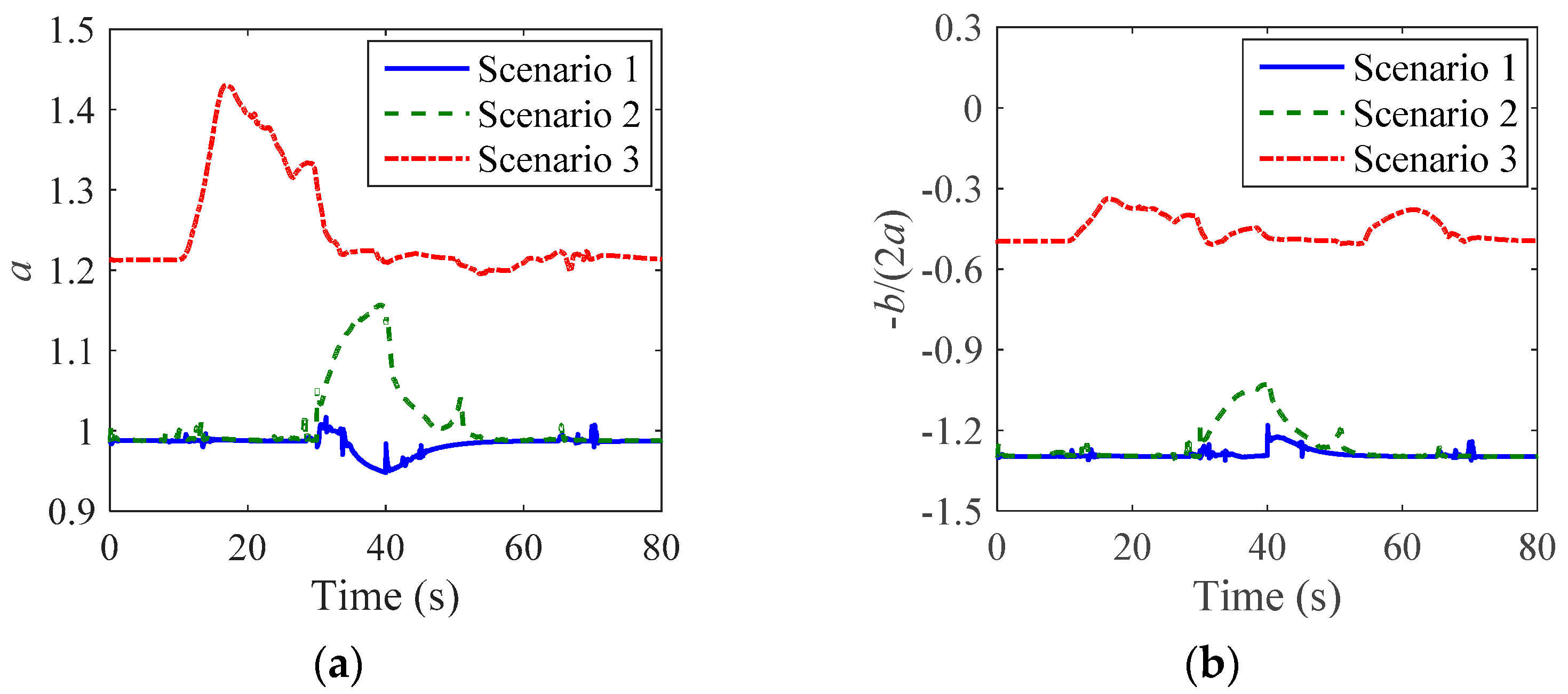 Electronics 10 02580 g014