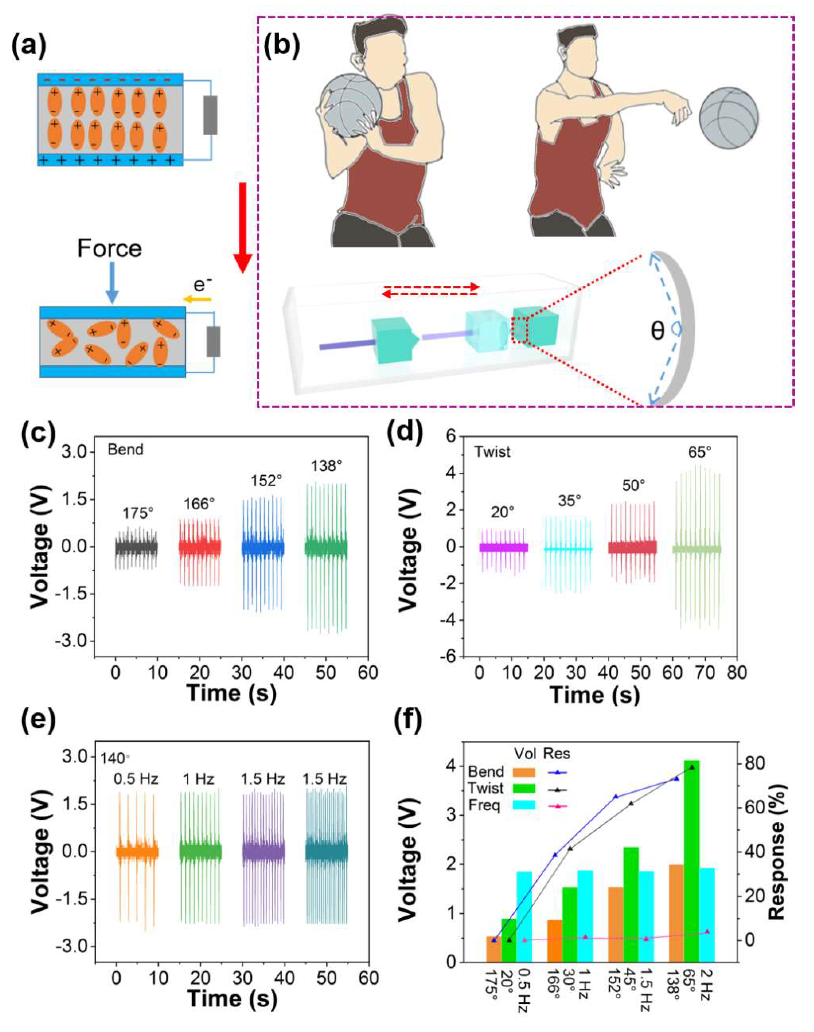 Electronics 10 02584 g002
