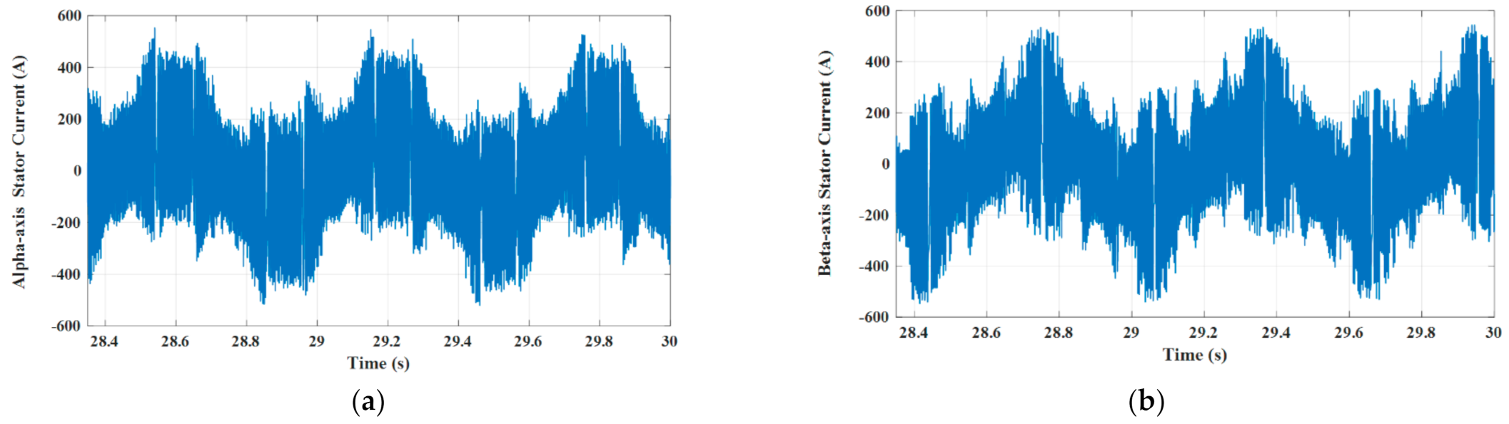 Electronics 10 02586 g017