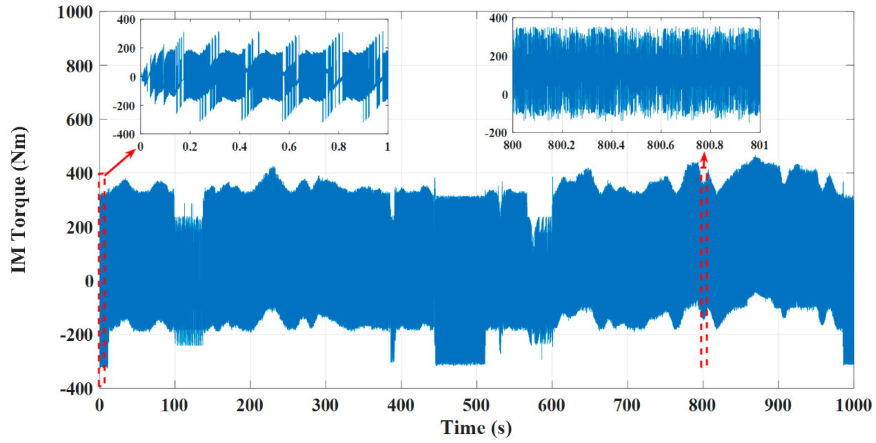 Electronics 10 02586 g024