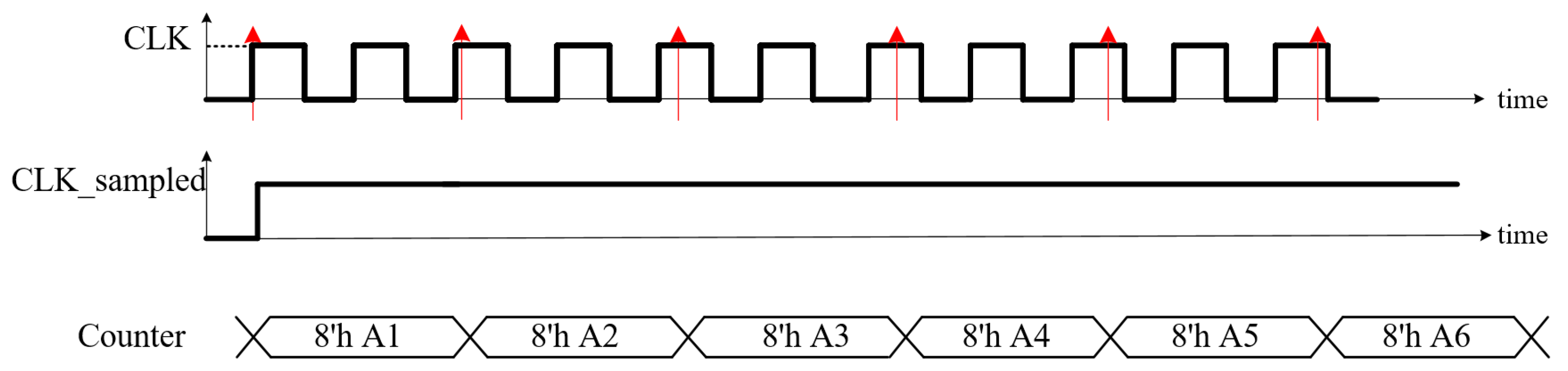 Electronics 10 02594 g002