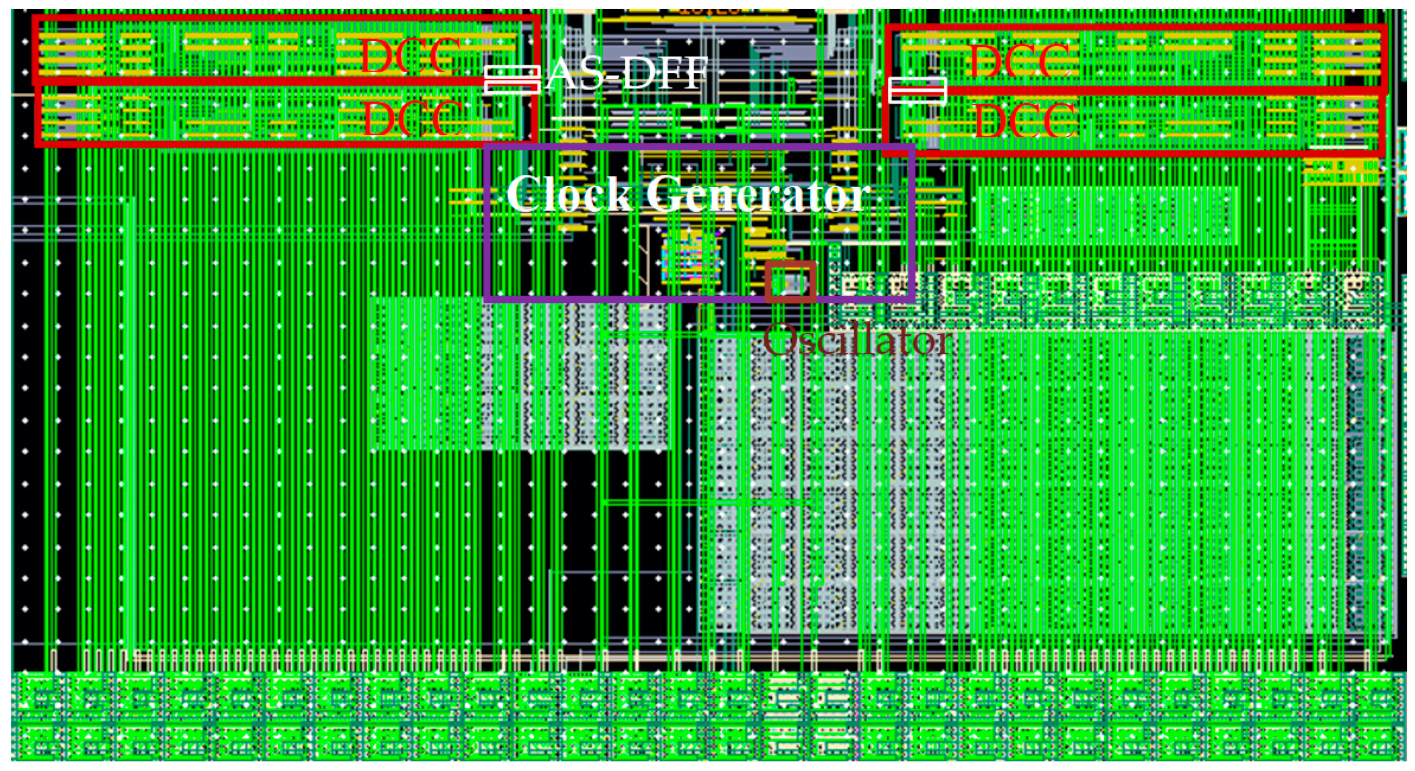 Electronics 10 02594 g008
