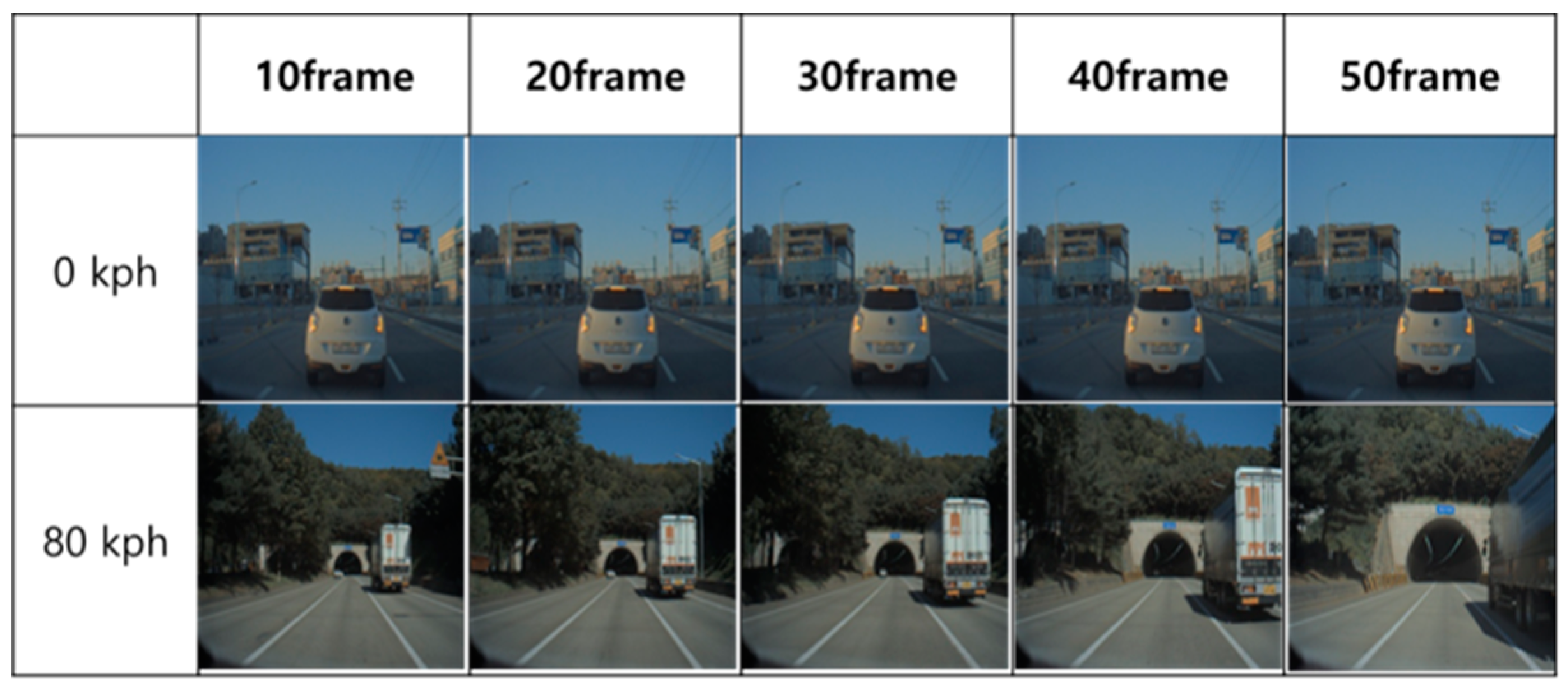 Electronics 10 02608 g002