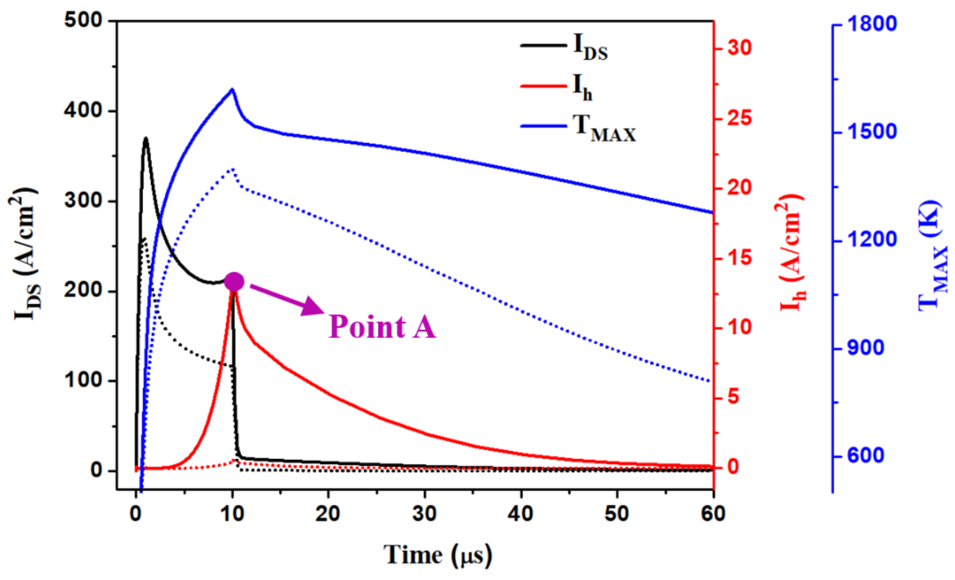 Electronics 10 02619 g011