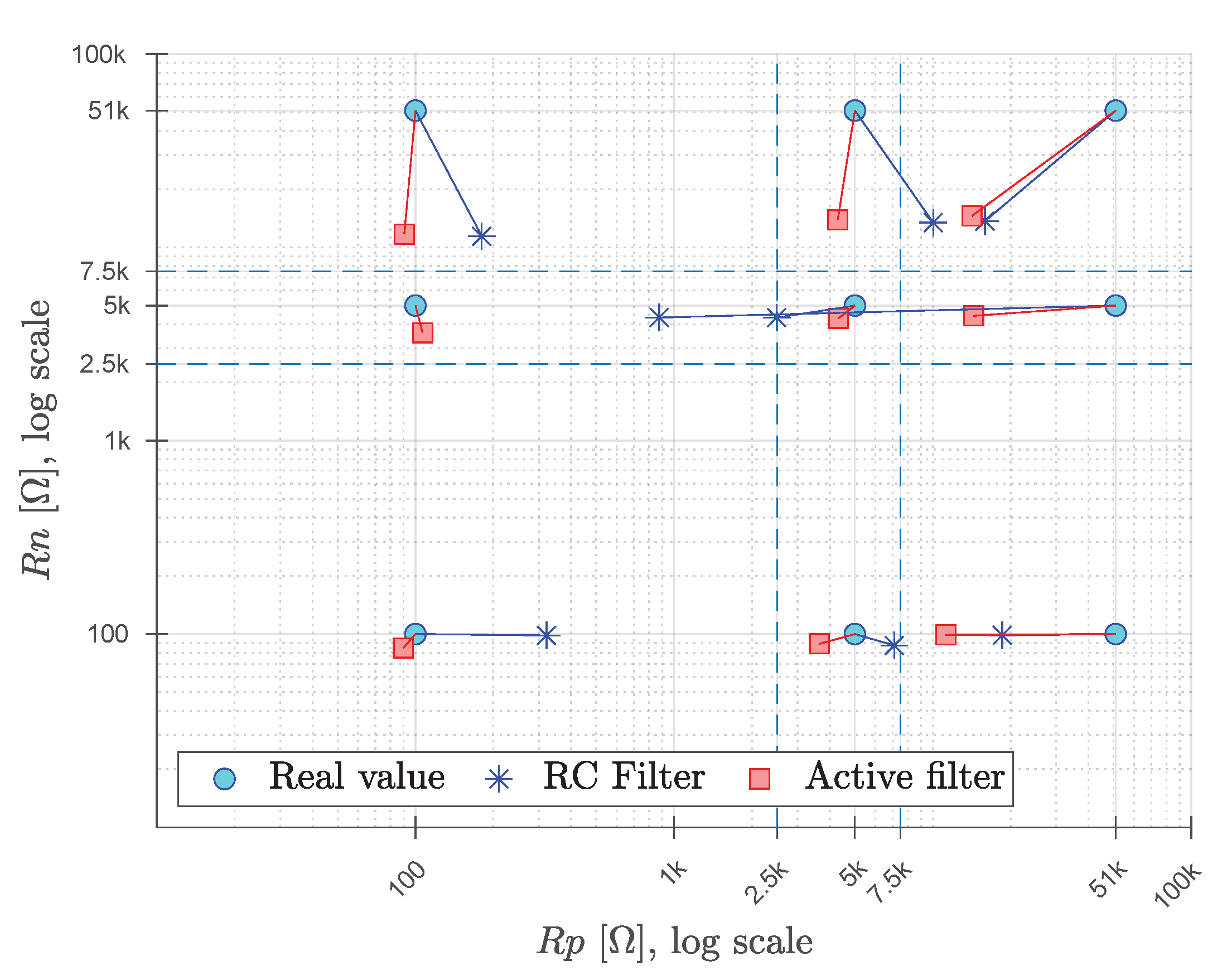Electronics 10 02631 g009