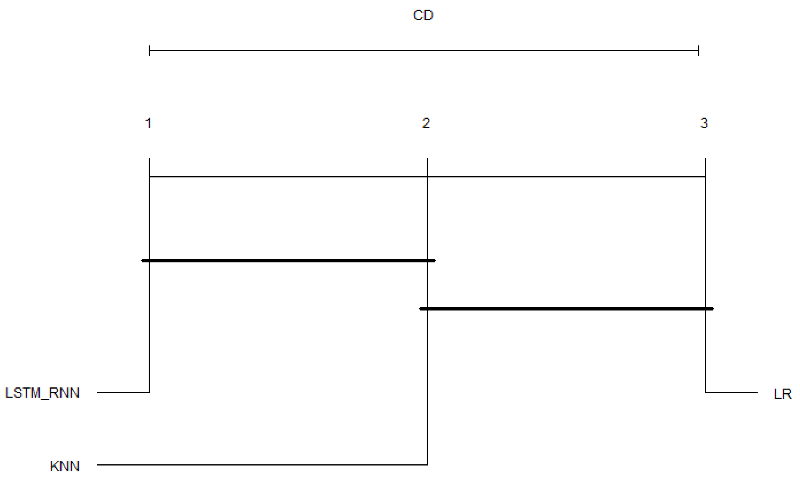Electronics 10 02633 g030