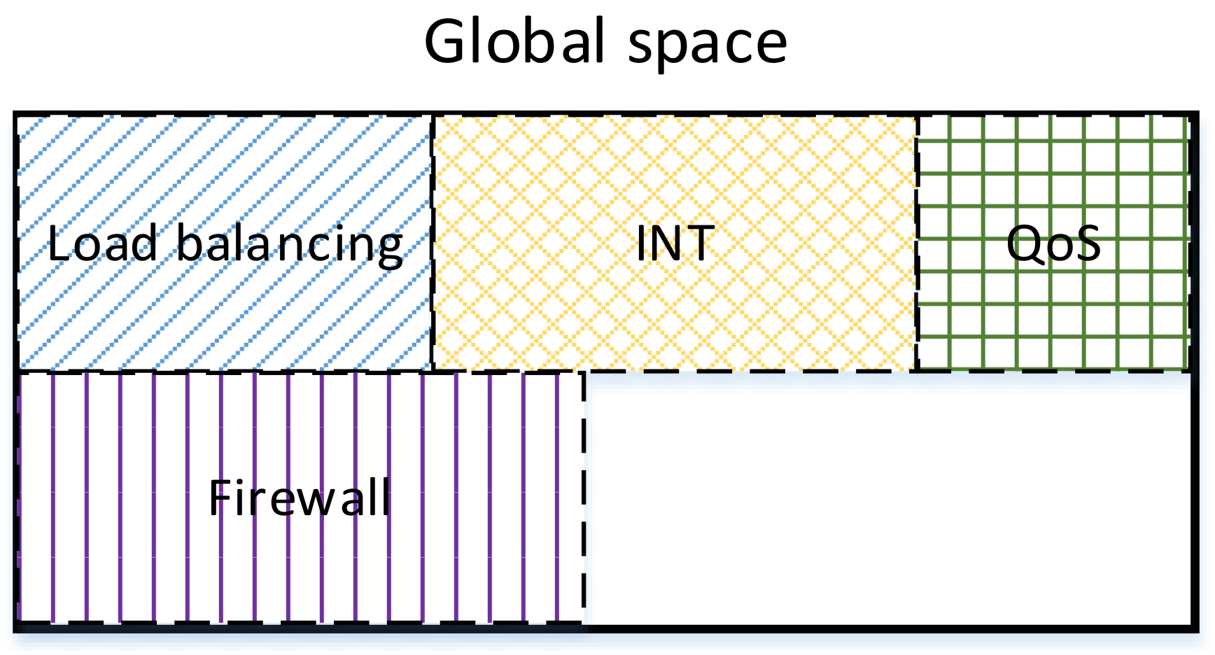 Electronics 10 02639 g007