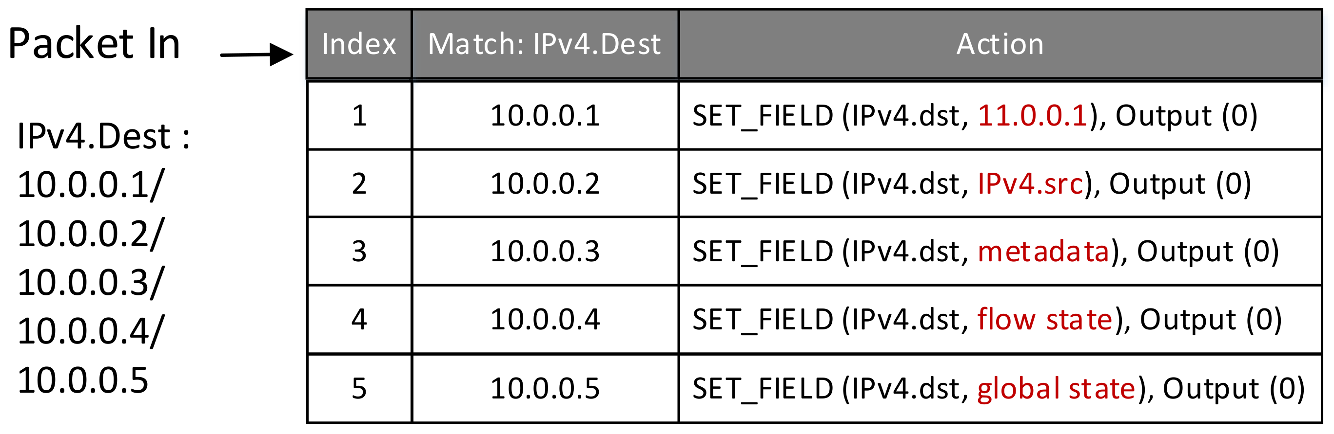Electronics 10 02639 g008