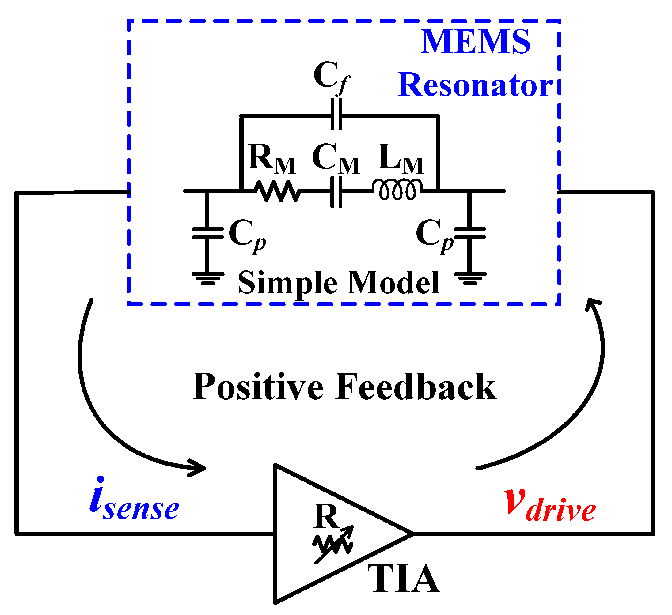 Electronics 10 02646 g001