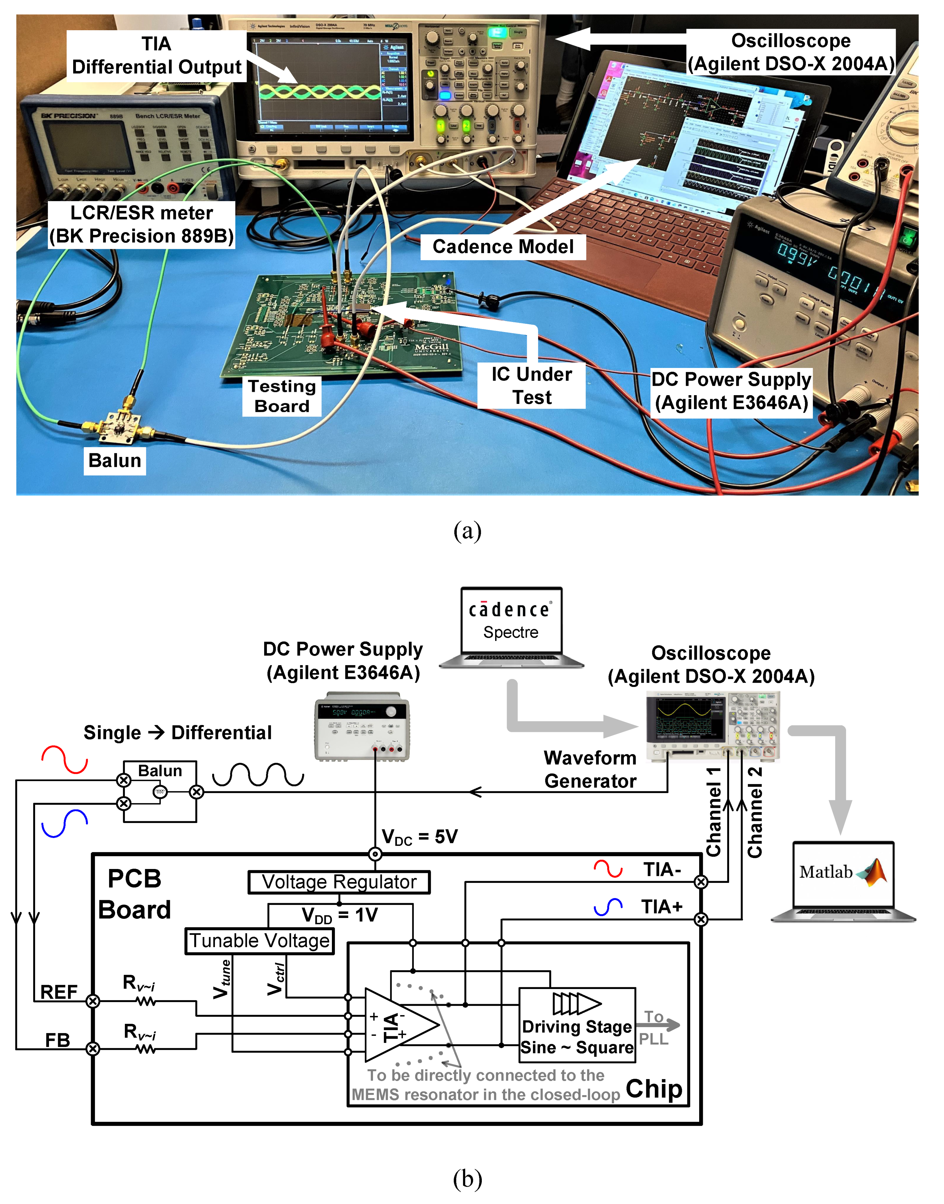 Electronics 10 02646 g015