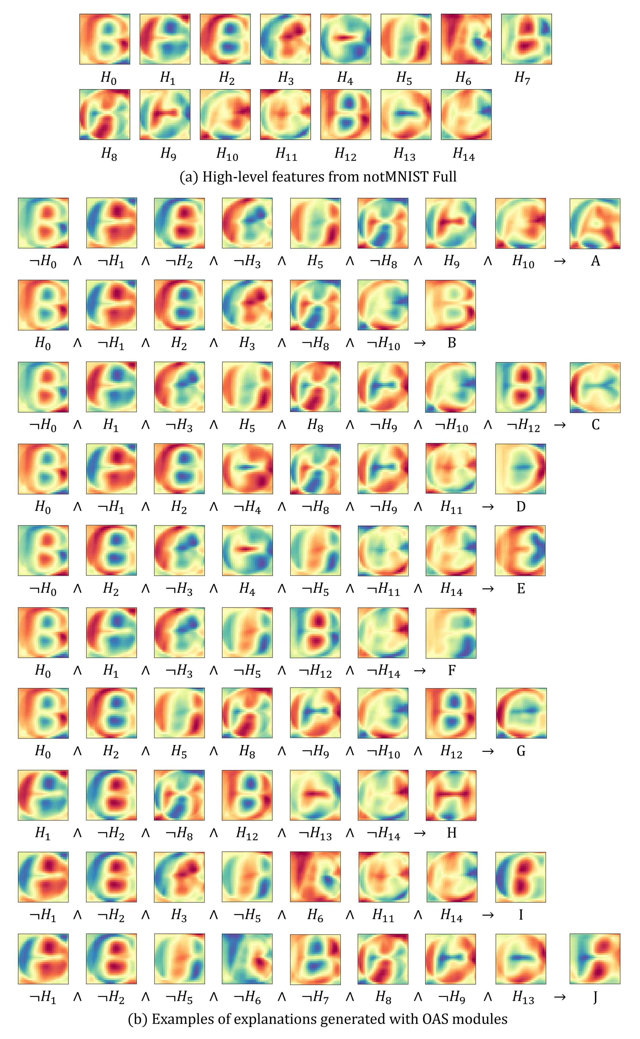 Electronics 10 02687 g0a1