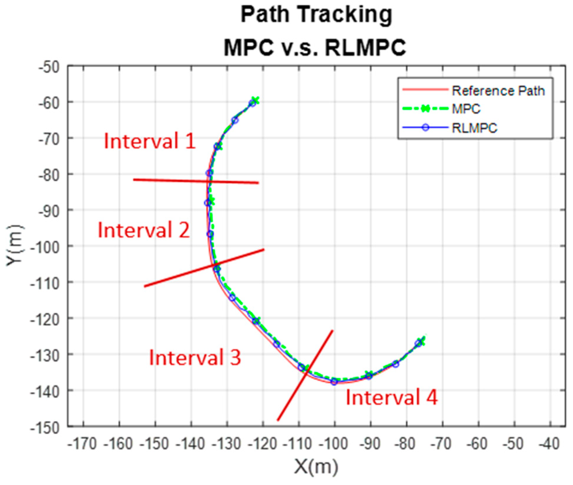 Electronics 10 02703 g012