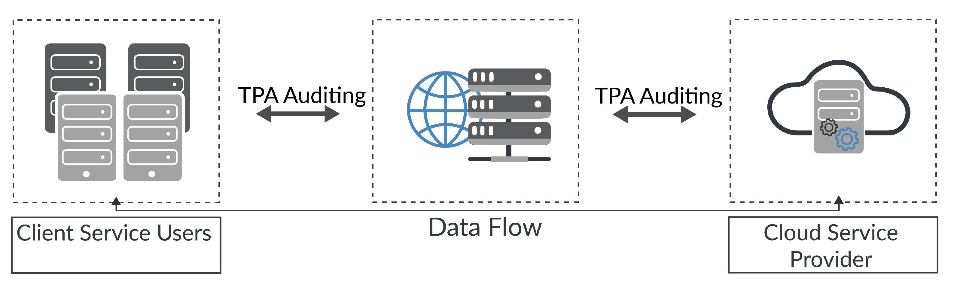 Electronics 10 02721 g001