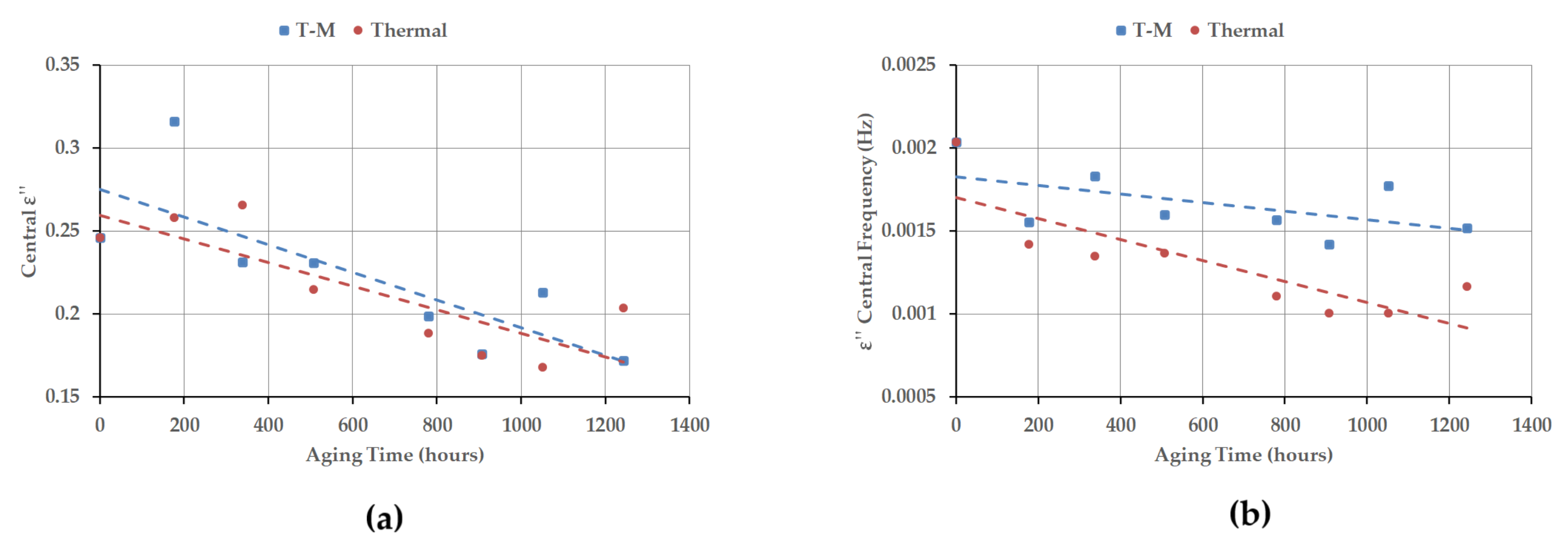 Electronics 10 02728 g011 Electronics 10 02728 g011
