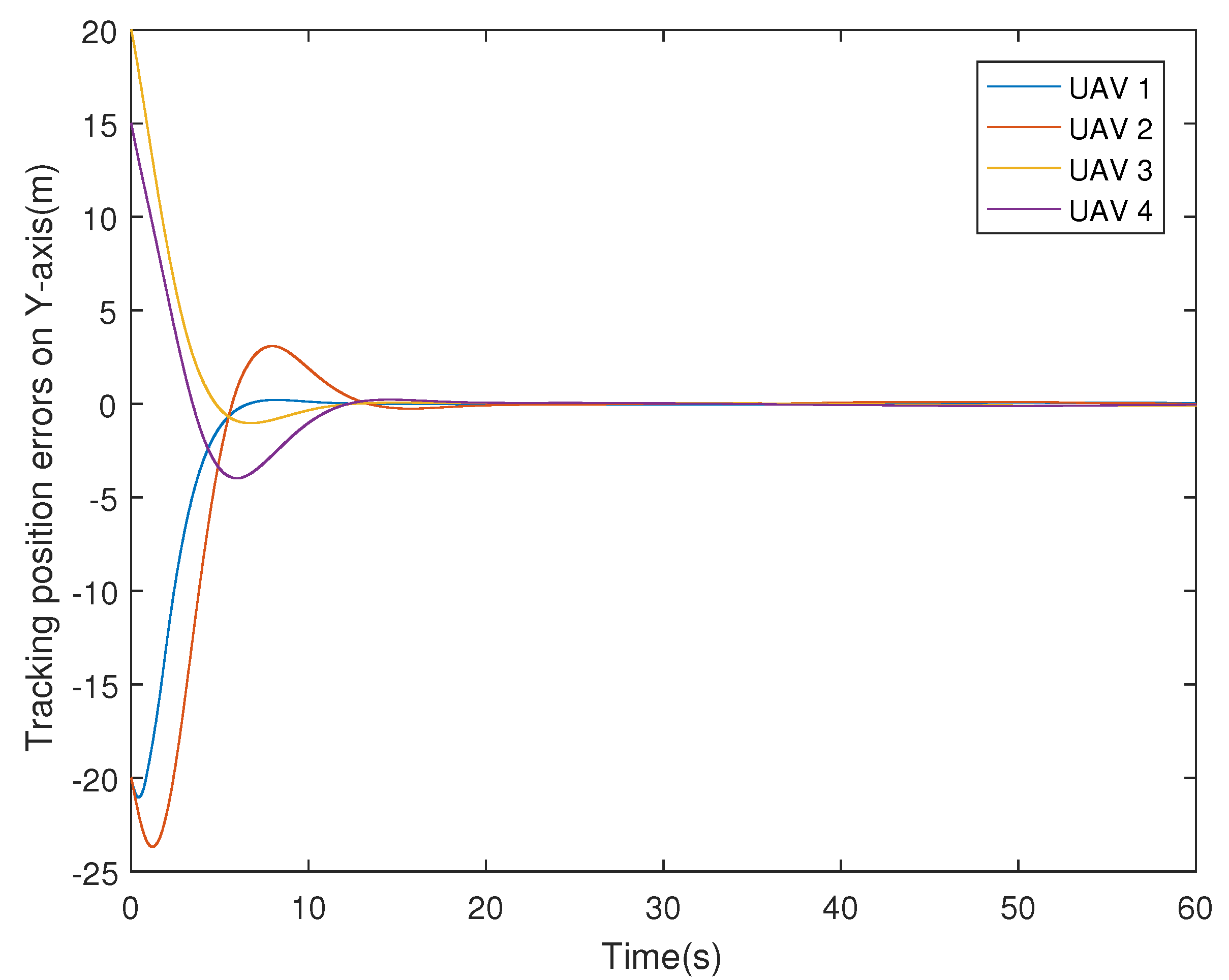 Electronics 10 02736 g004