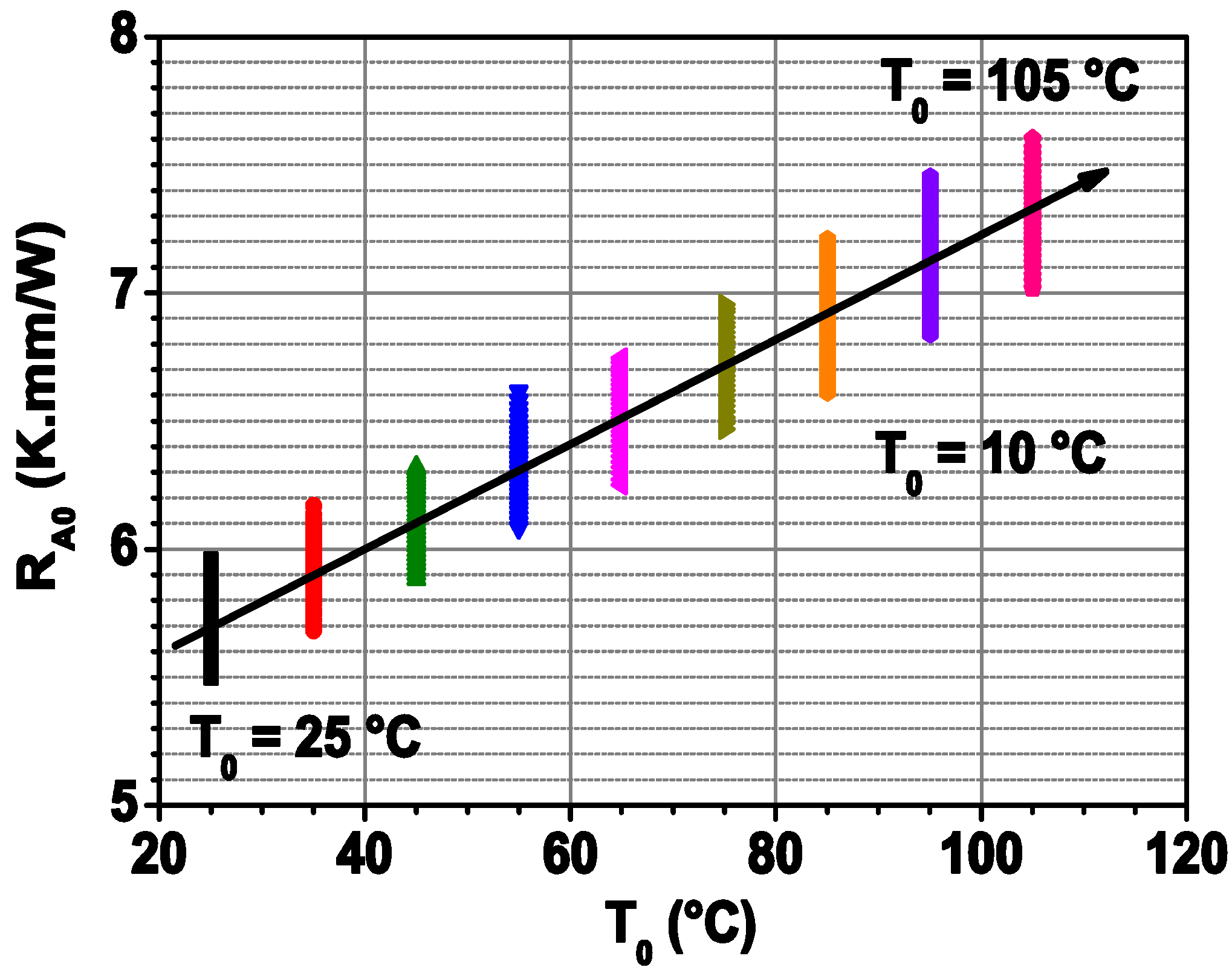 Electronics 10 02738 g006