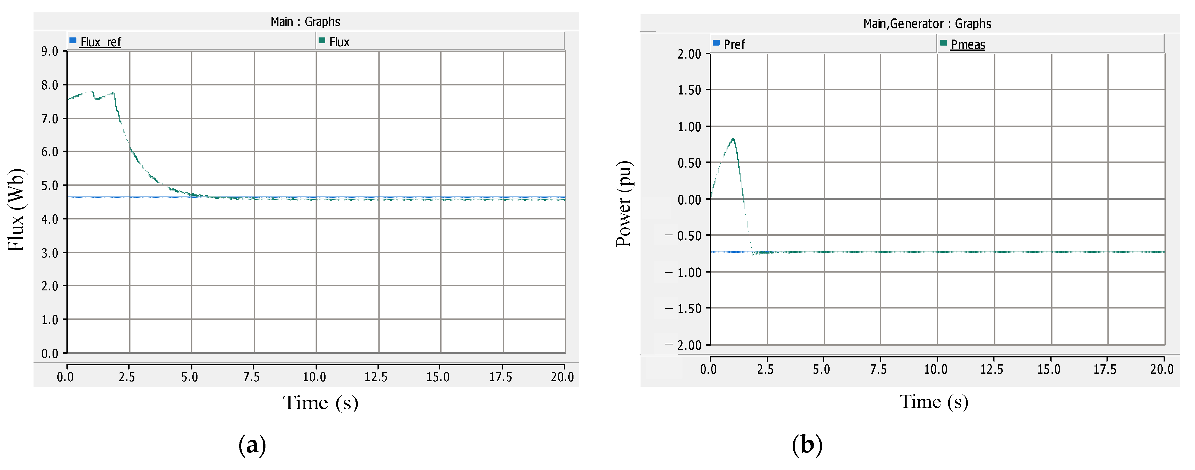Electronics 10 02743 g018