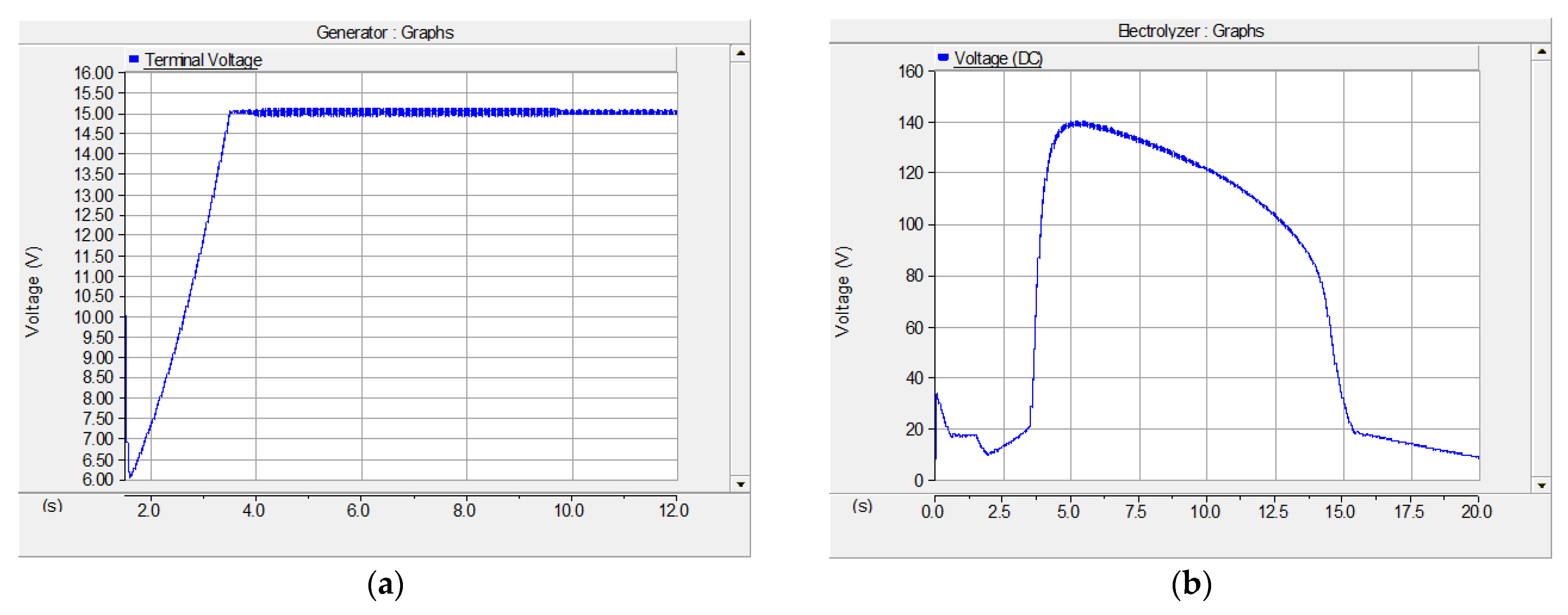Electronics 10 02743 g028