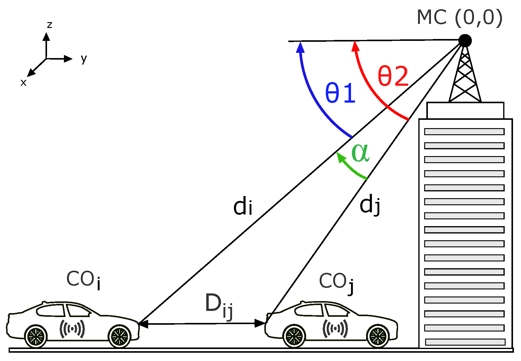 Electronics 10 02750 g001