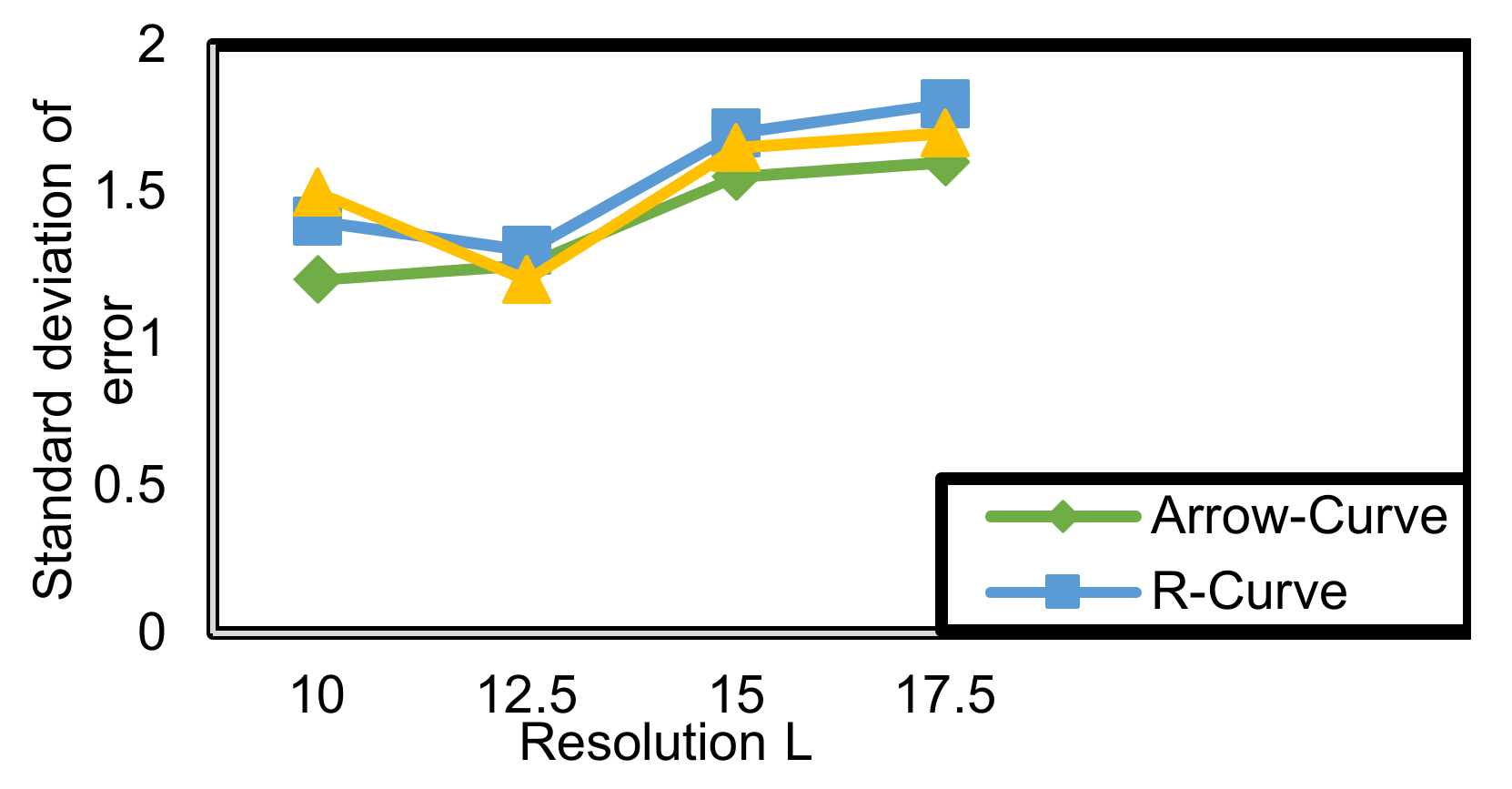 Electronics 10 02757 g013