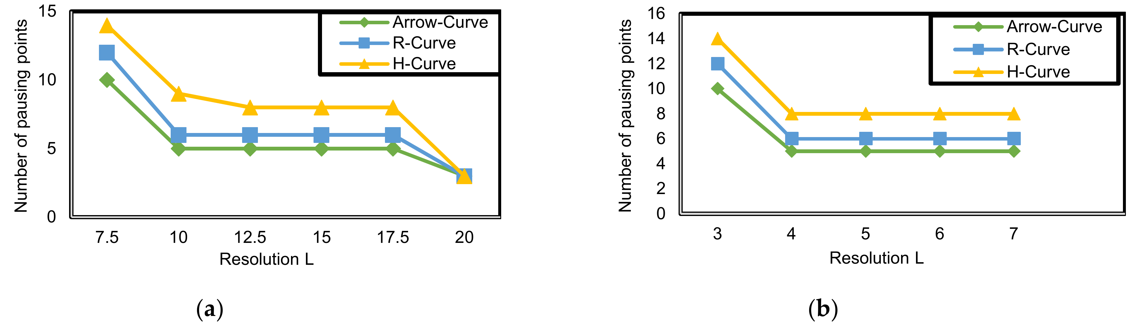 Electronics 10 02757 g023