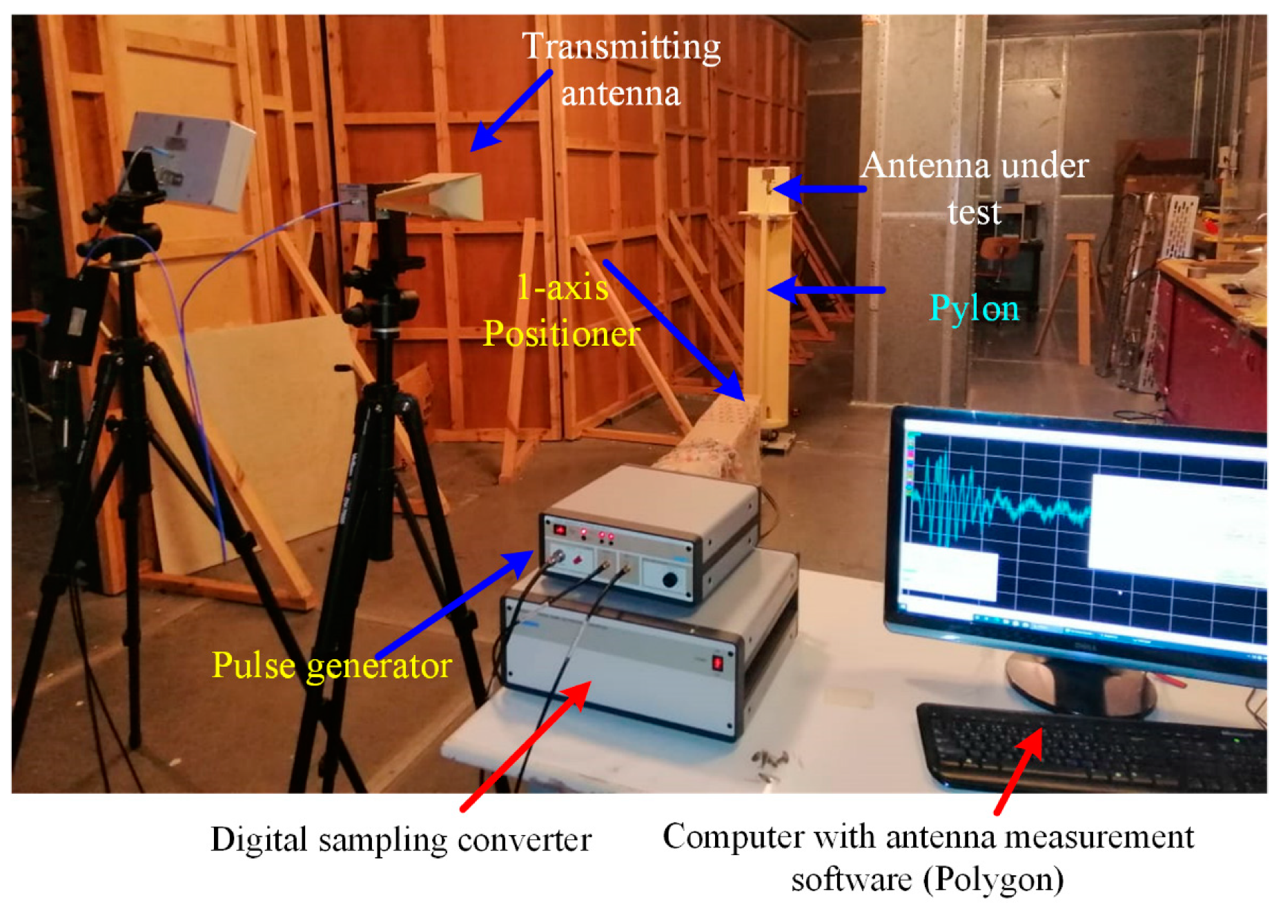 Electronics 10 02766 g020
