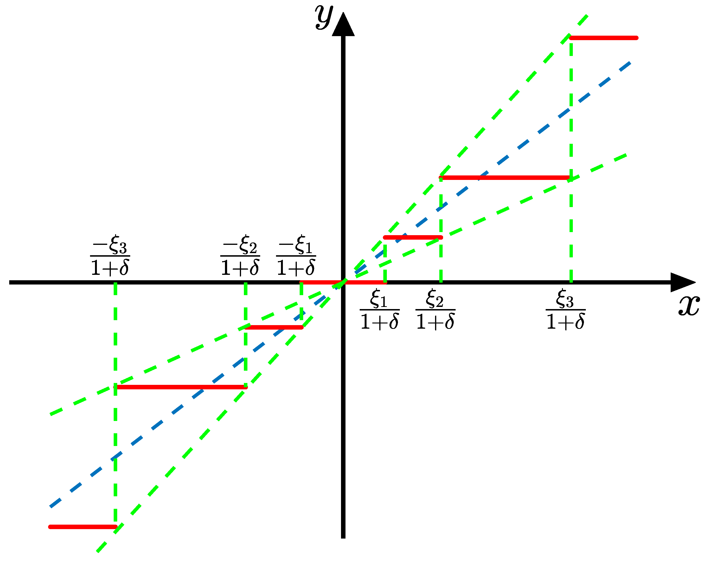Electronics 10 02783 g003