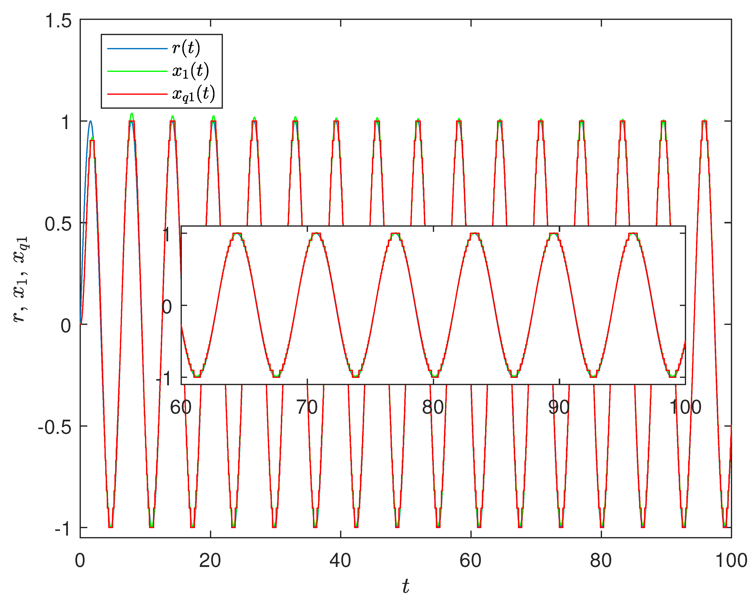 Electronics 10 02783 g008