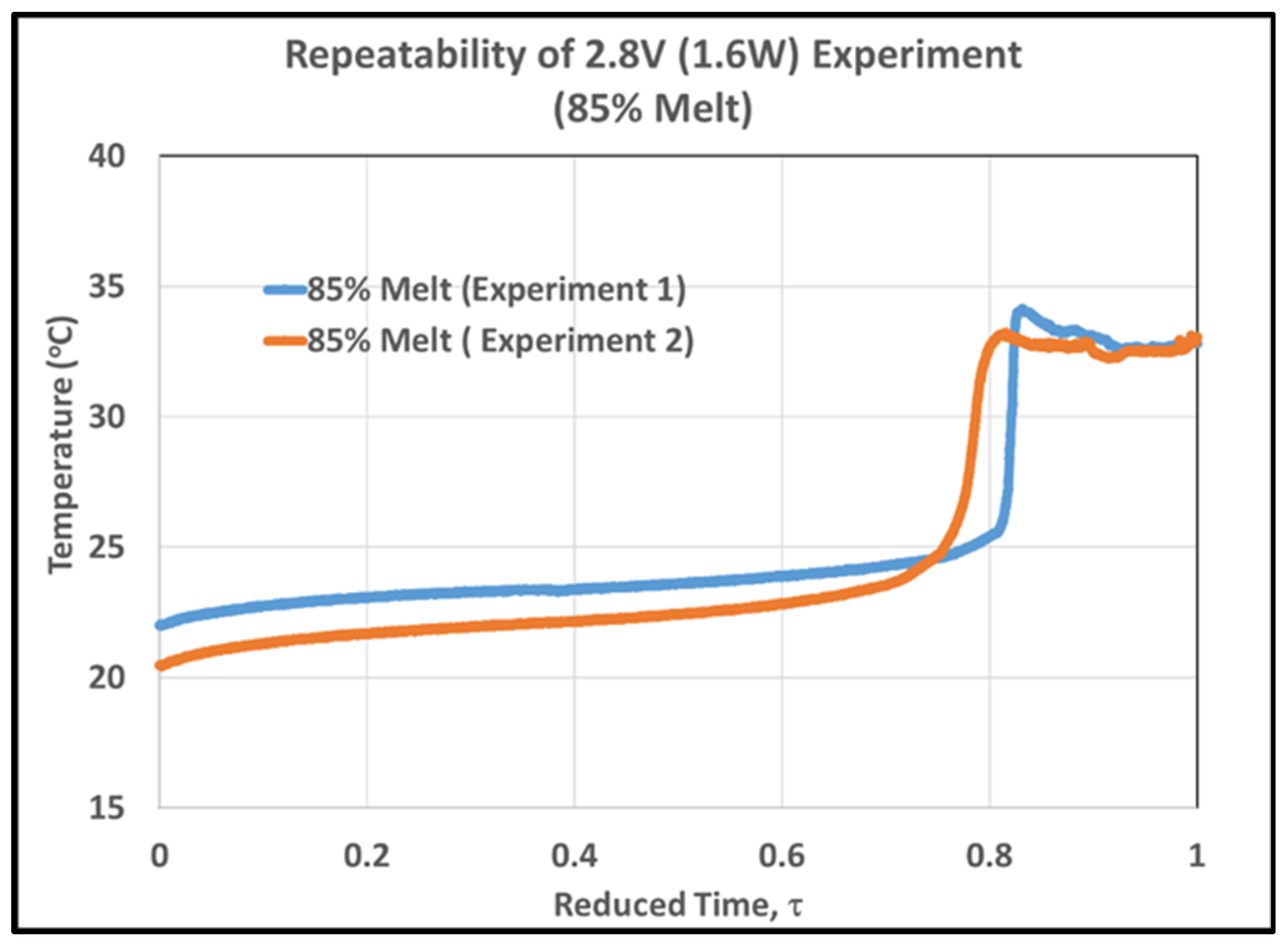Electronics 10 02785 g010