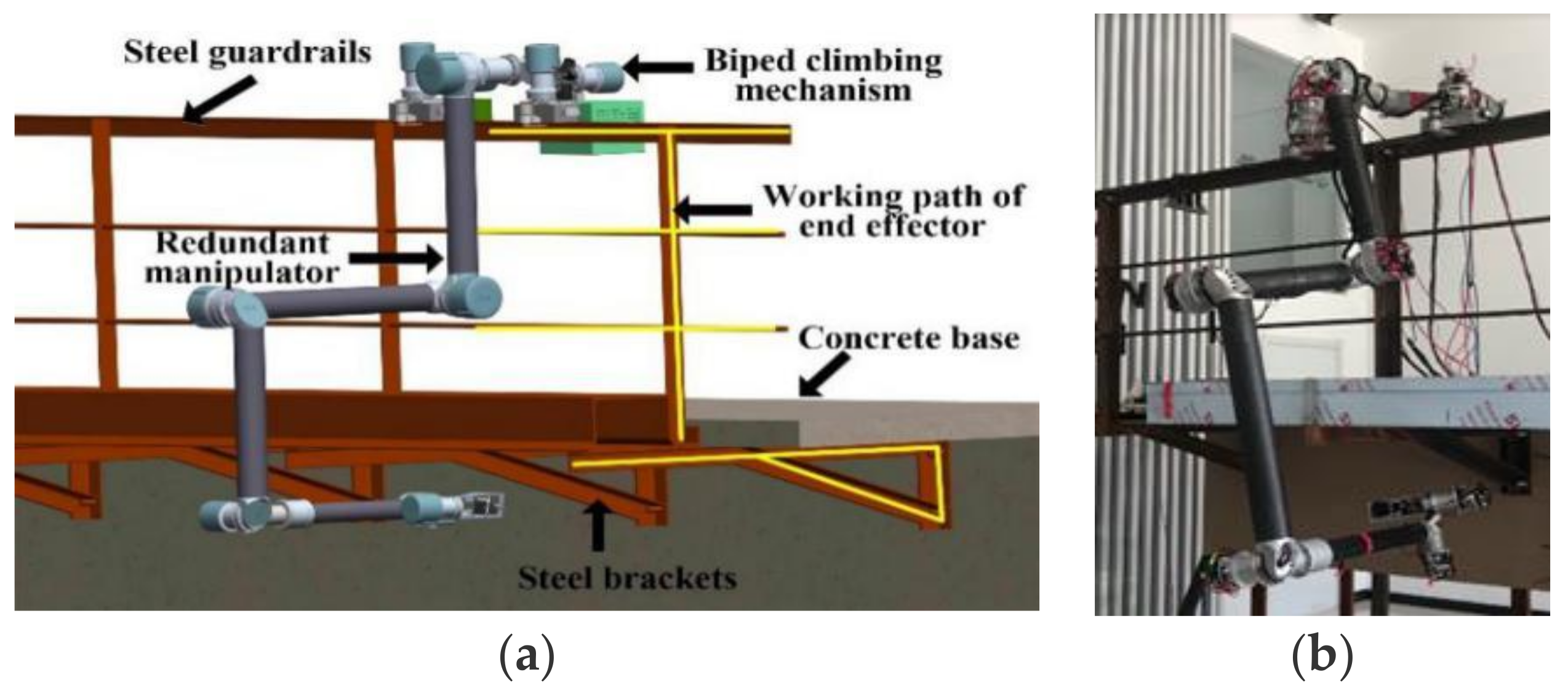 Electronics 10 02793 g001