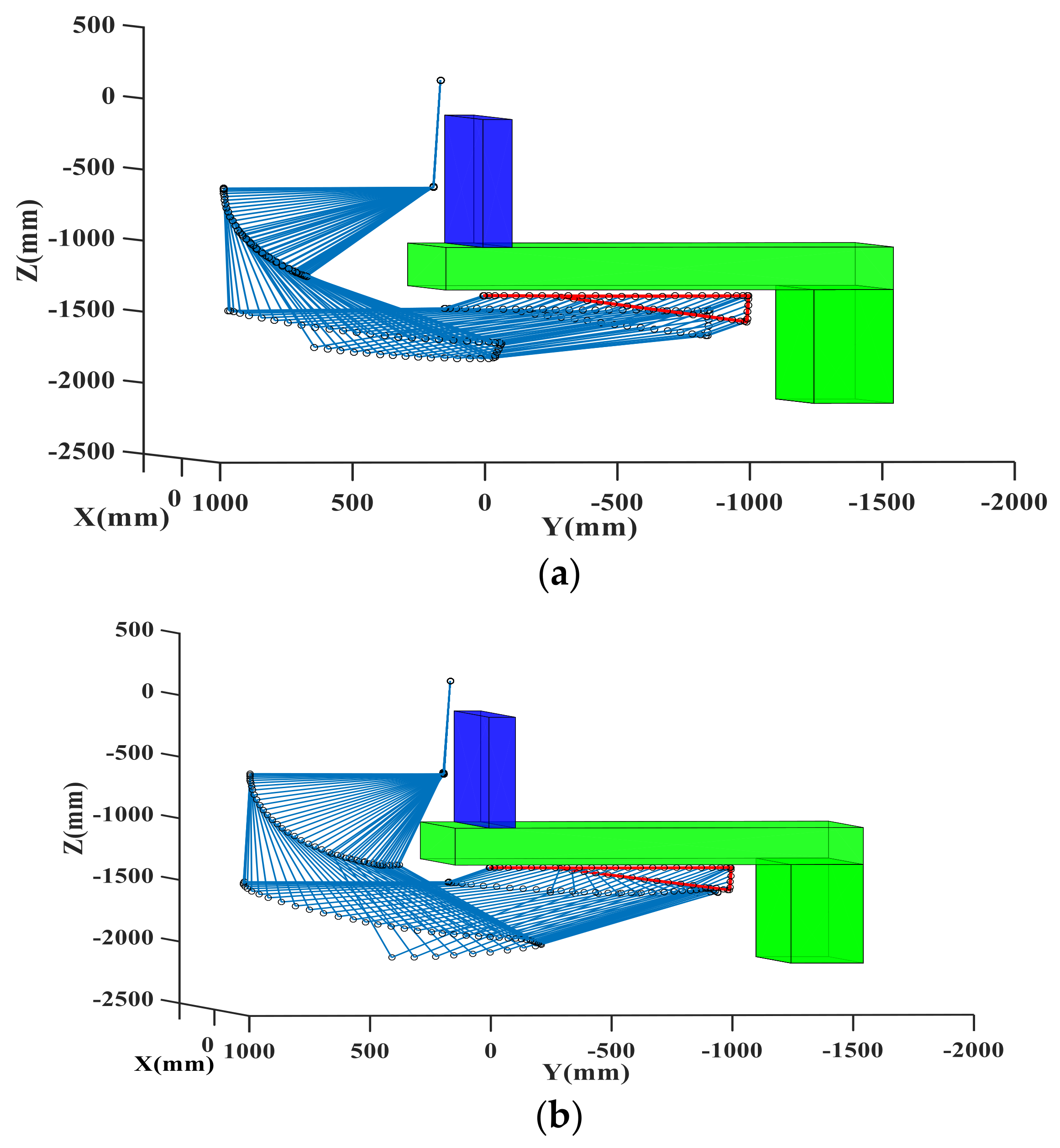 Electronics 10 02793 g008