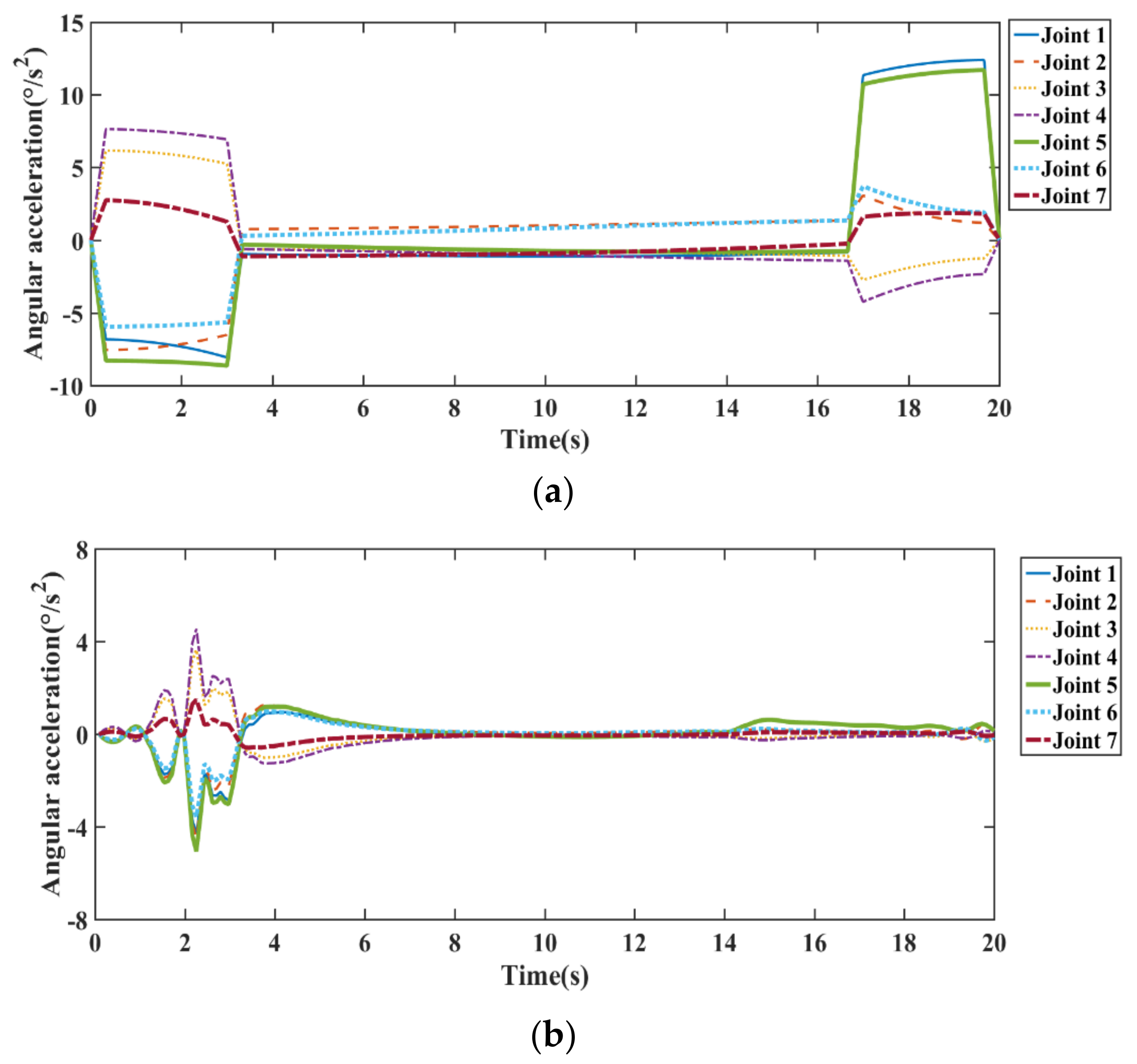 Electronics 10 02793 g021