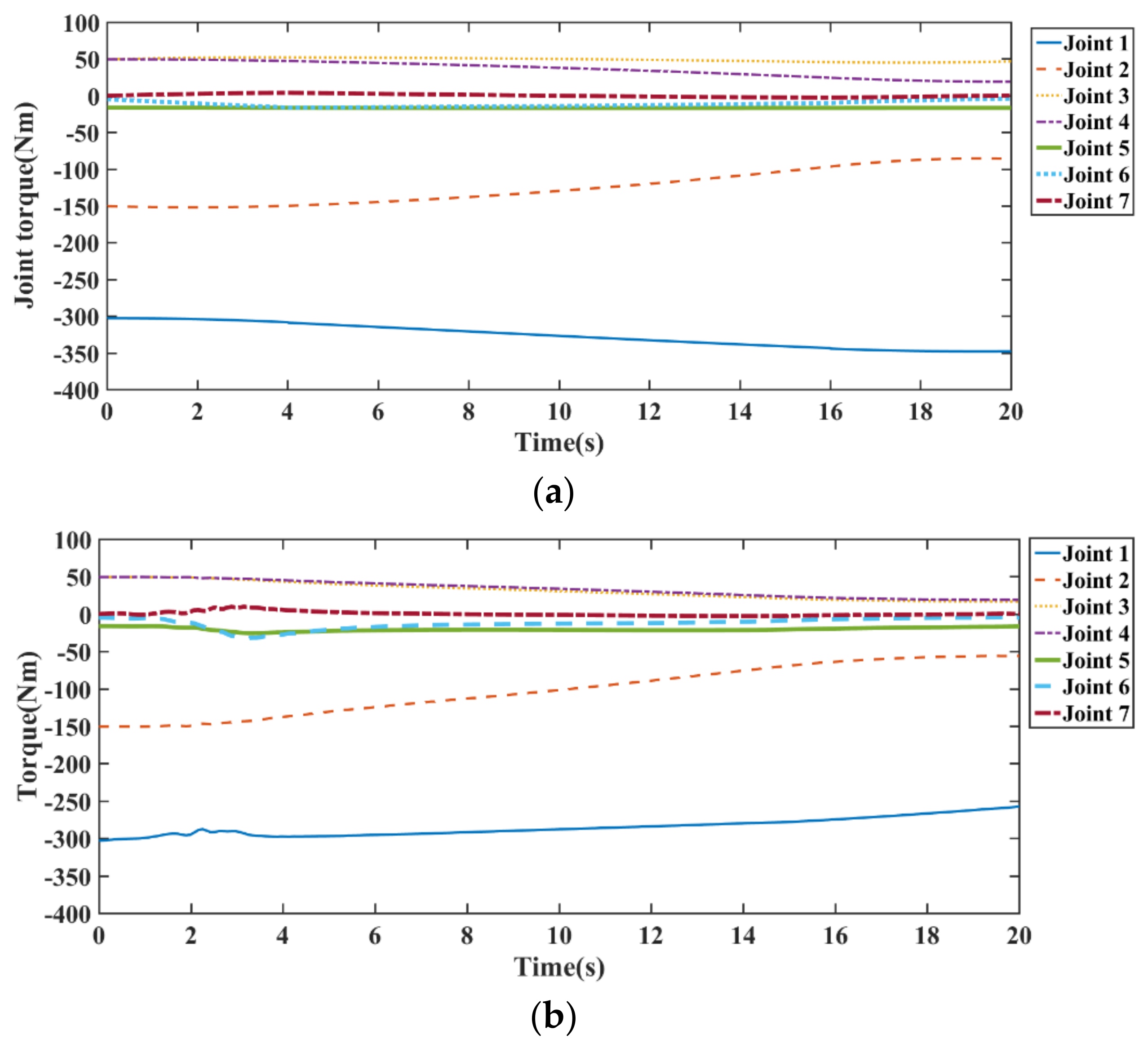 Electronics 10 02793 g023