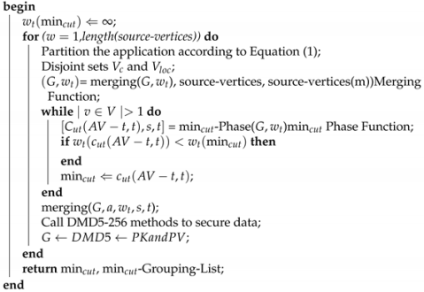 Electronics 10 02797 i002