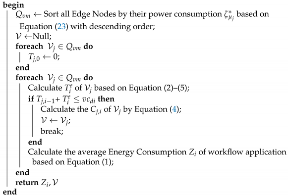 Electronics 10 02797 i003