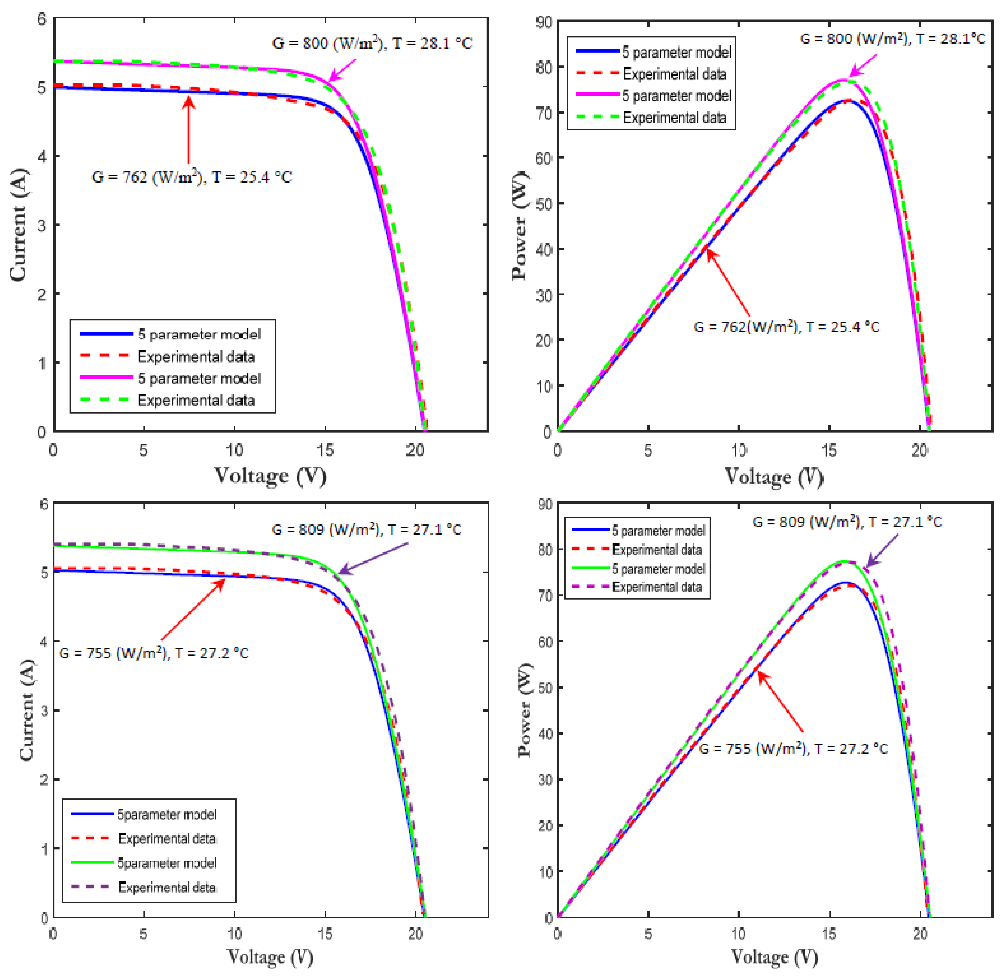 Electronics 10 02798 g012