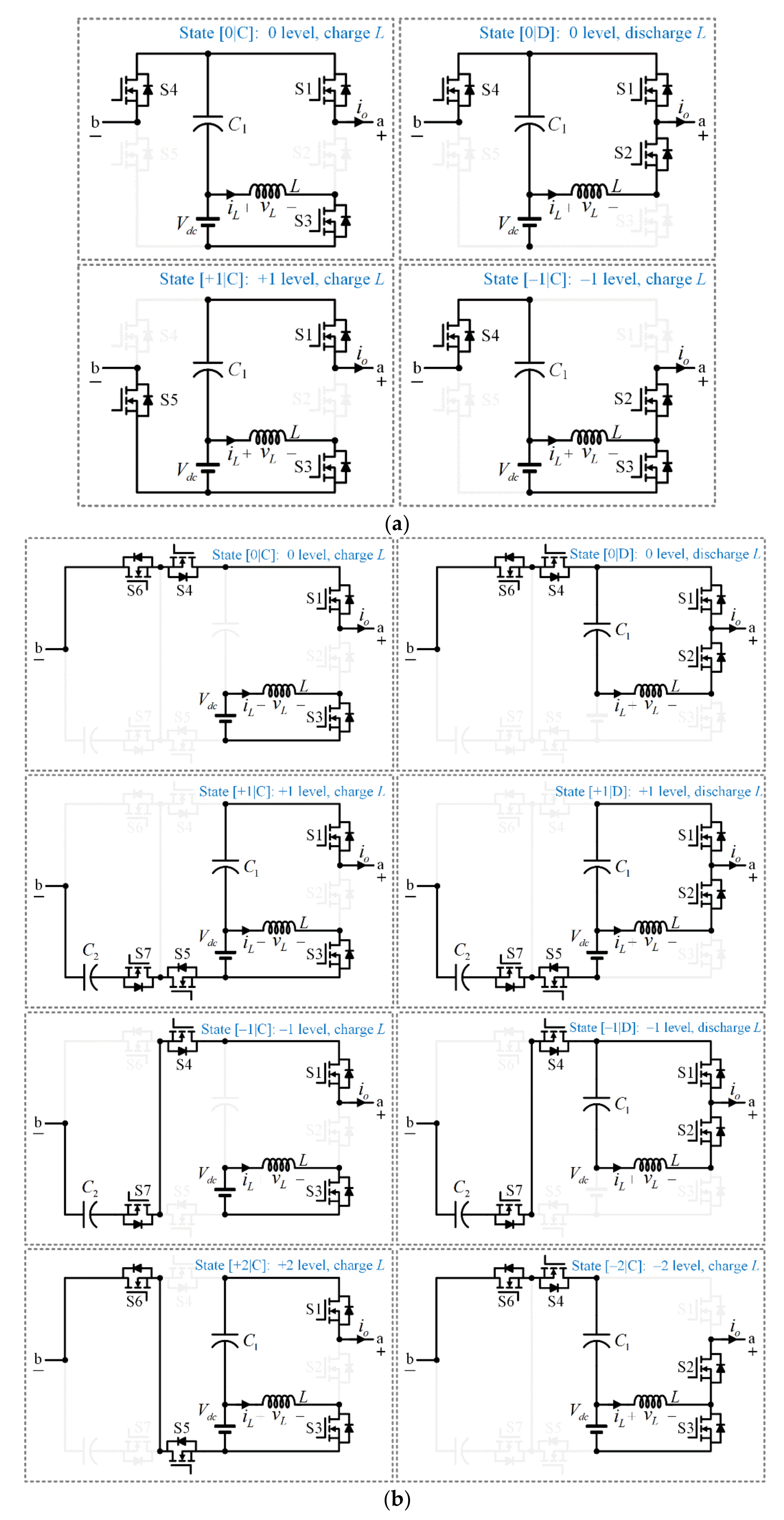 Electronics 10 02801 g002