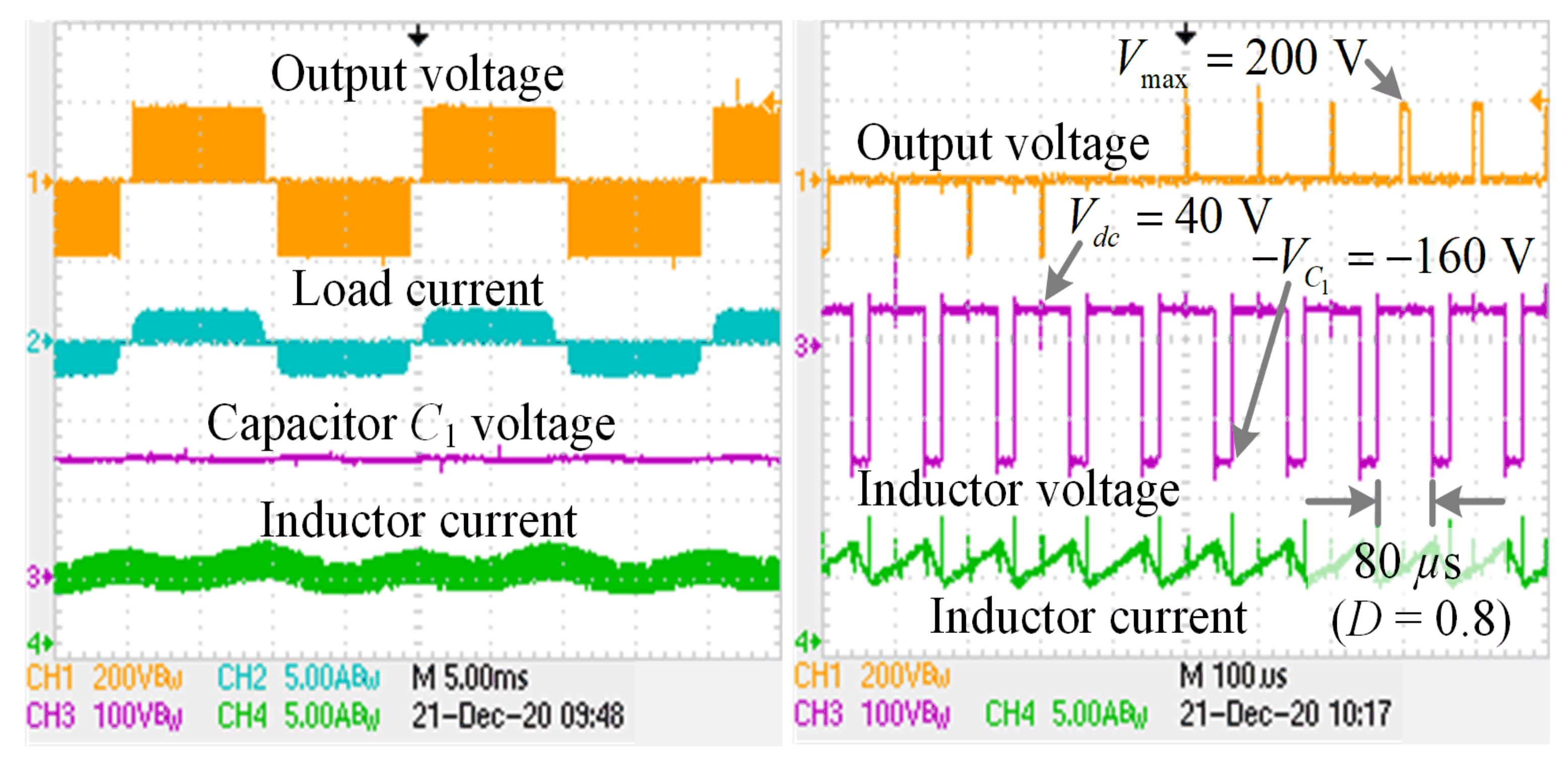 Electronics 10 02801 g007