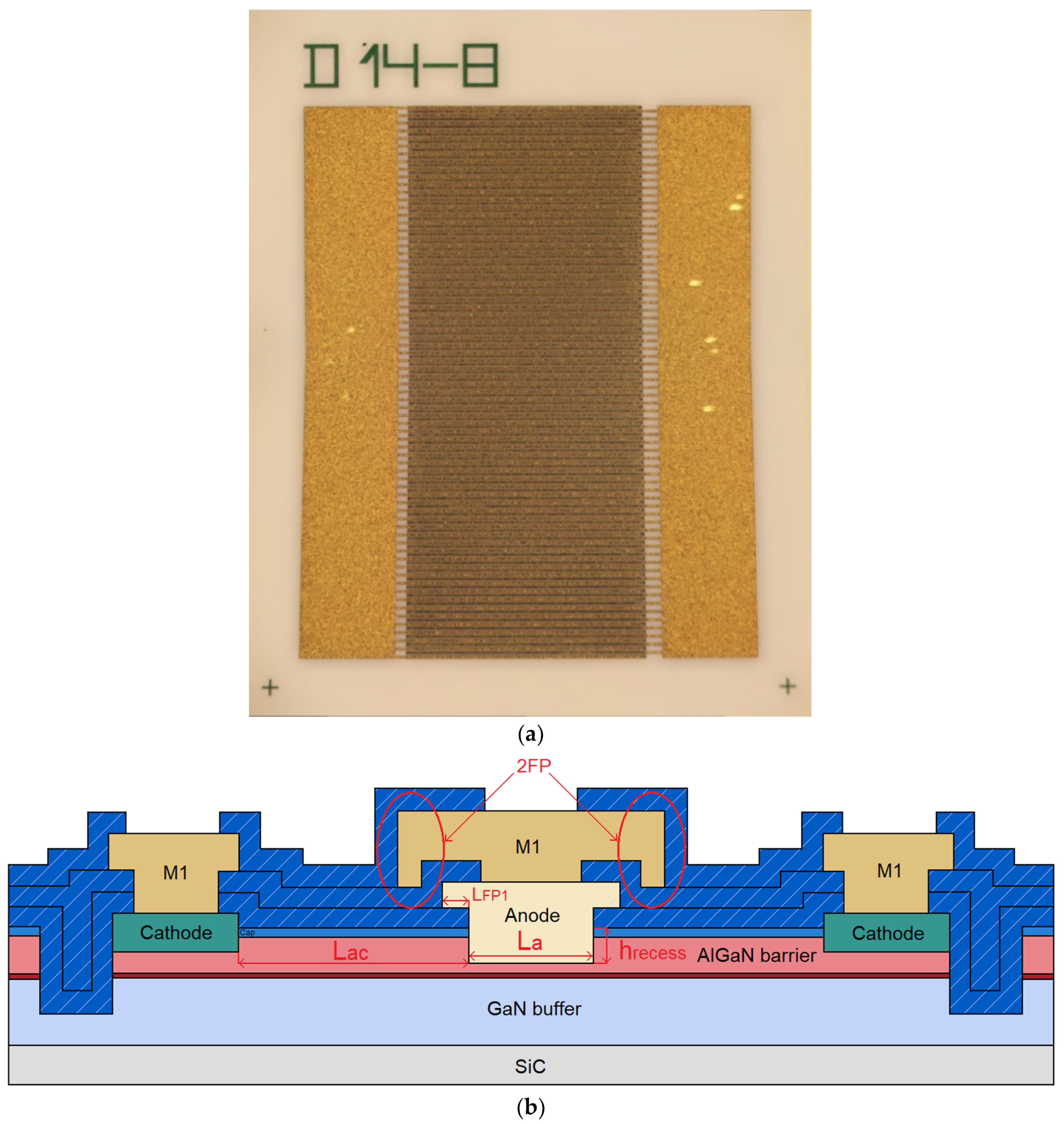 Electronics 10 02802 g002