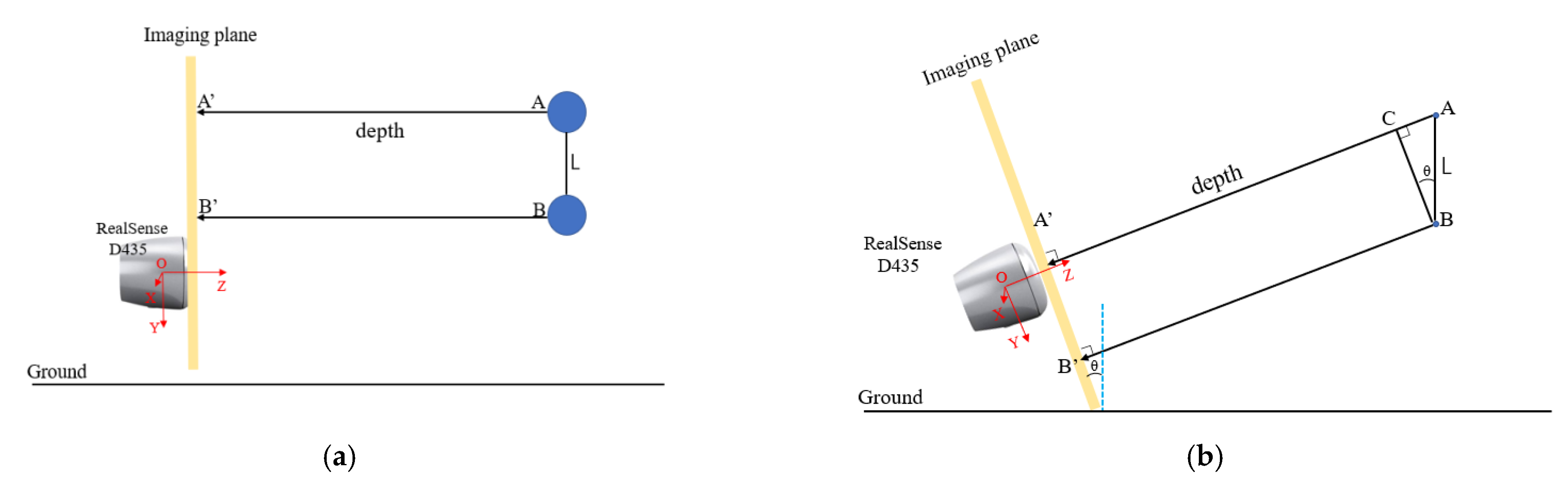 Electronics 10 02813 g014