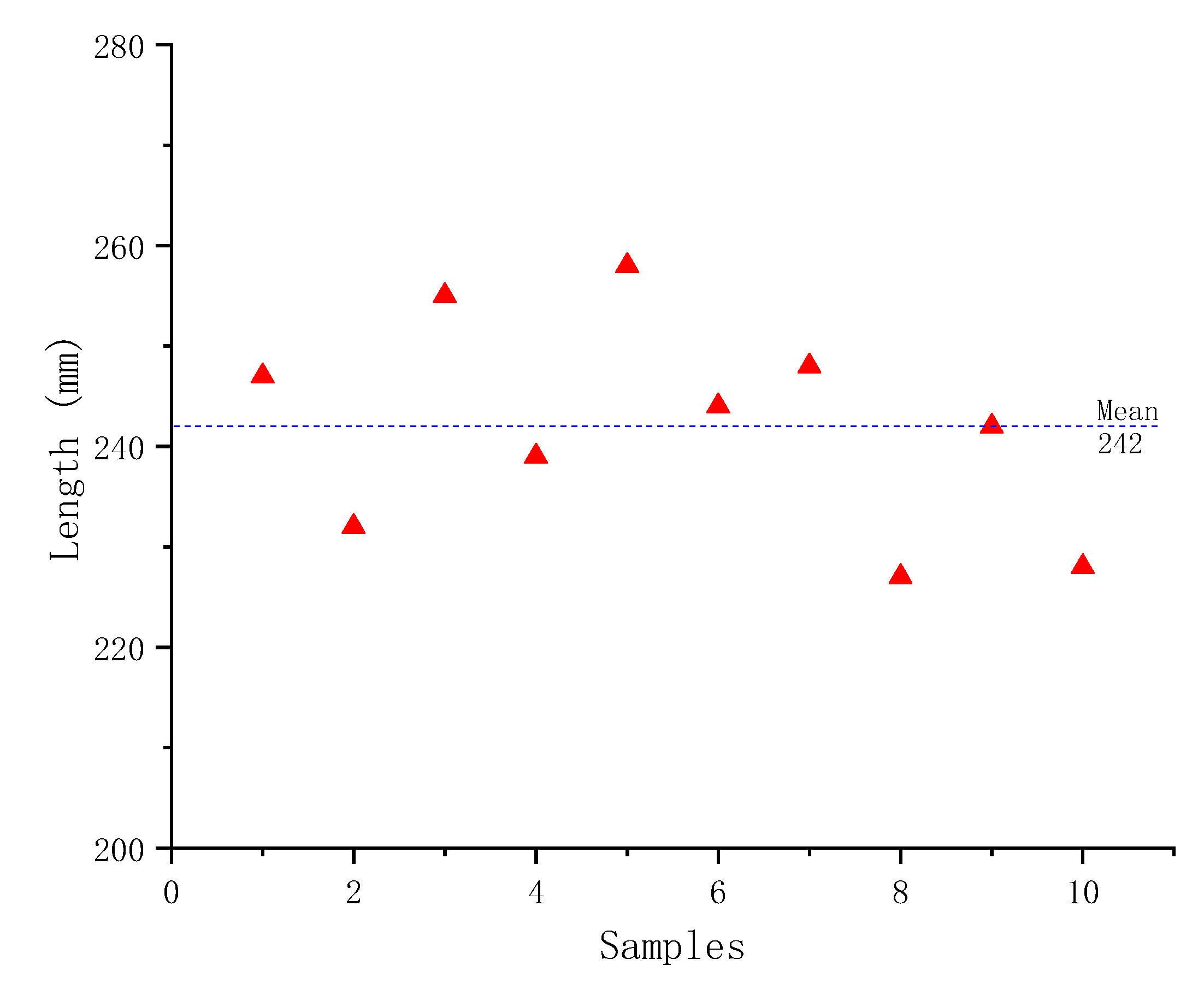 Electronics 10 02813 g015