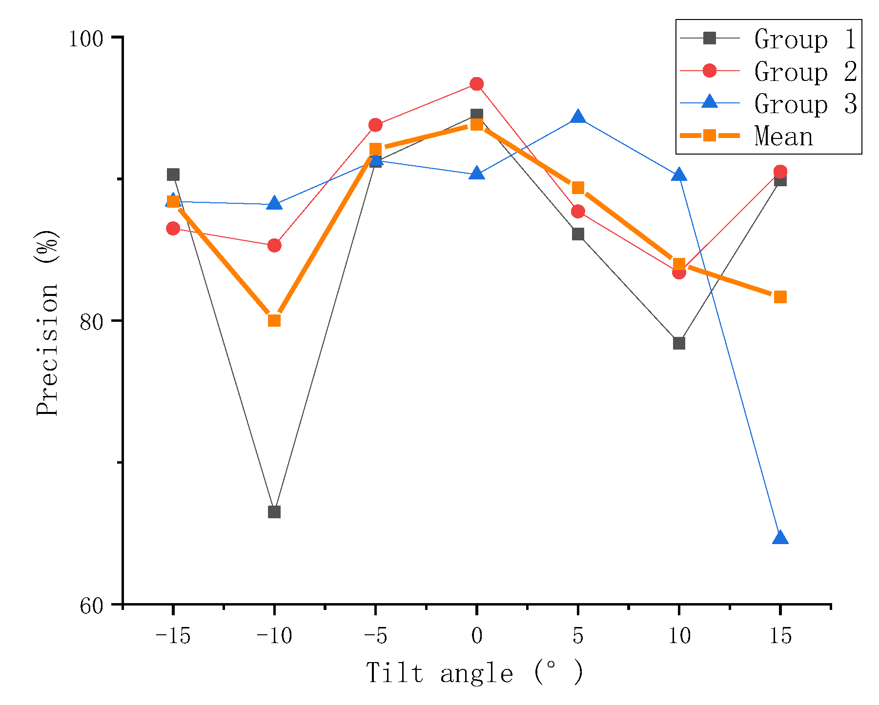 Electronics 10 02813 g024
