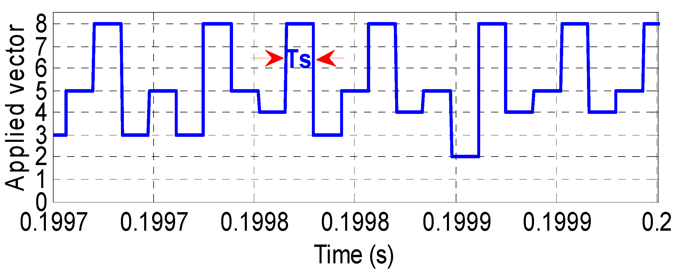 Electronics 10 02814 g016