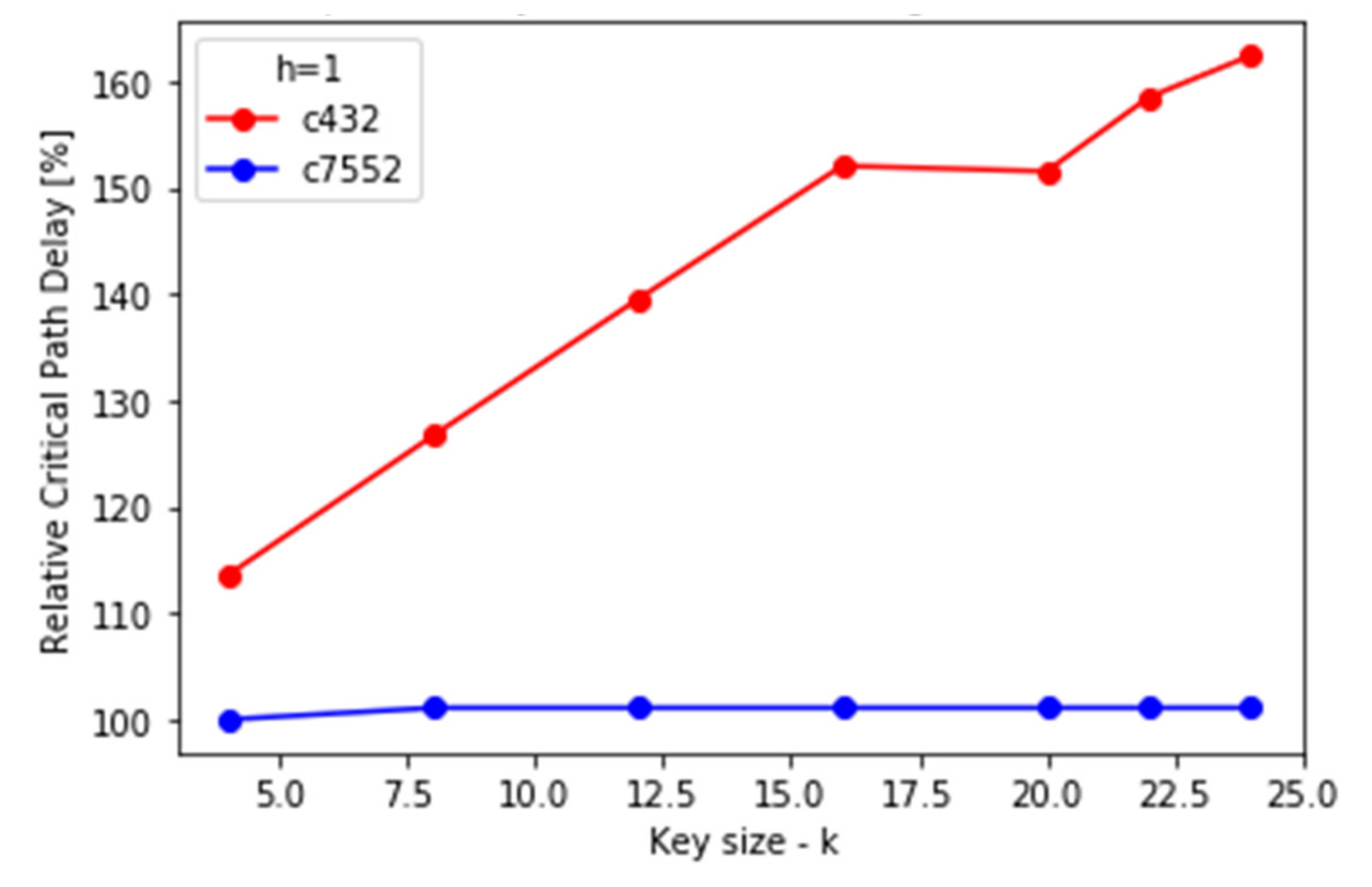 Electronics 10 02817 g027