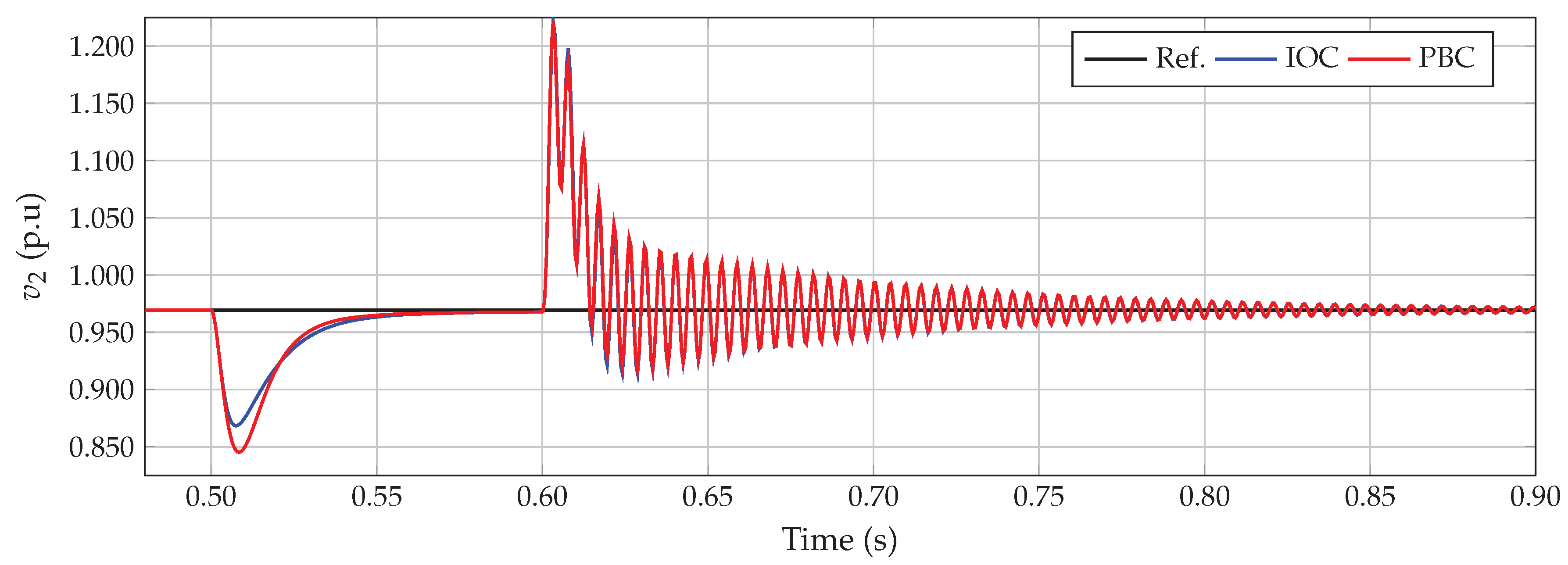Electronics 10 02819 g005 Electronics 10 02819 g005