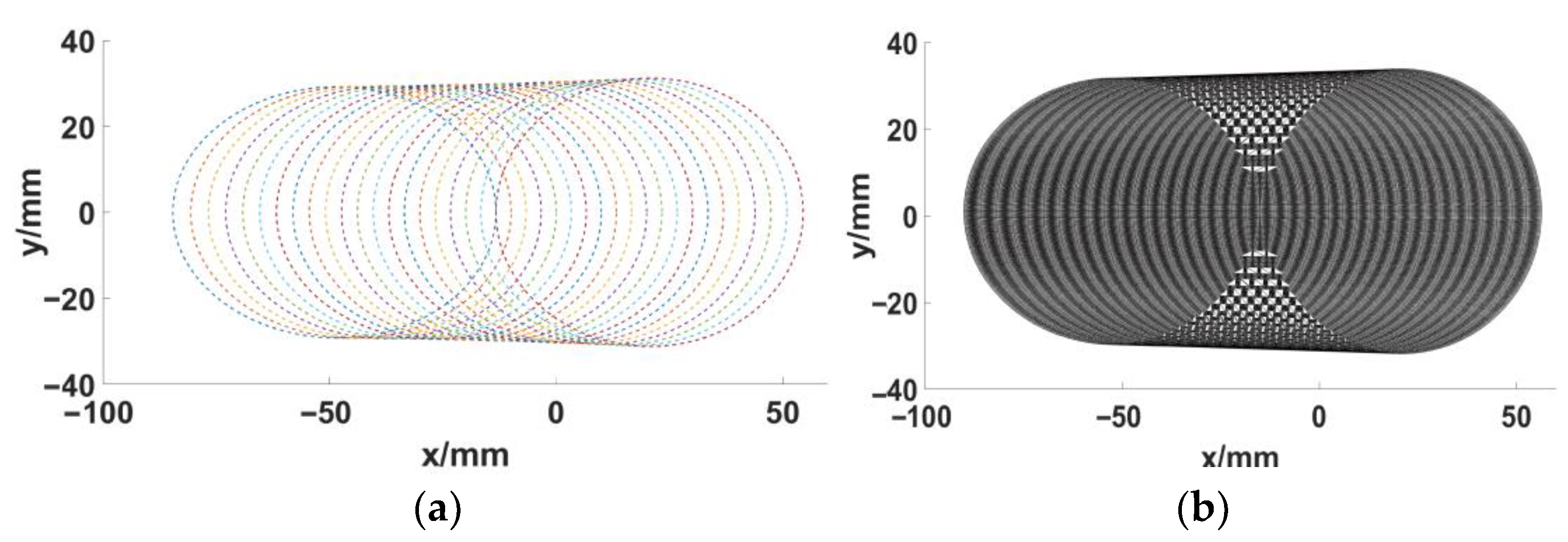 Electronics 10 02821 g002