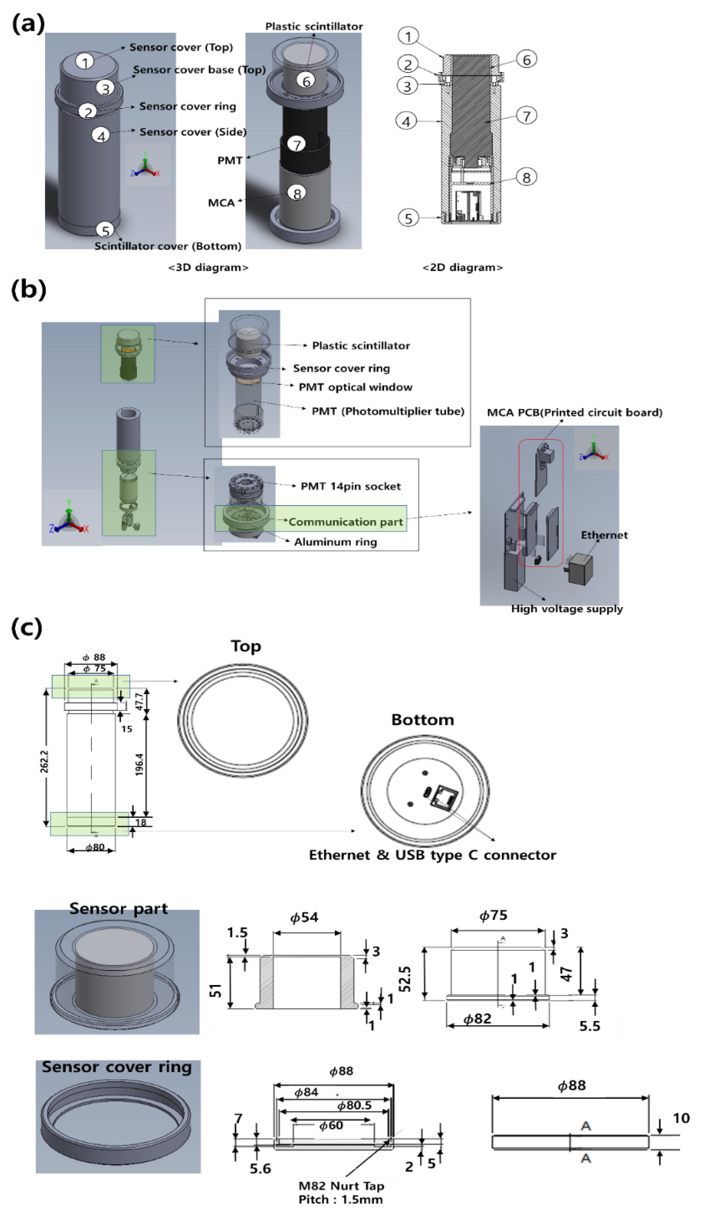 Electronics 10 02833 g005