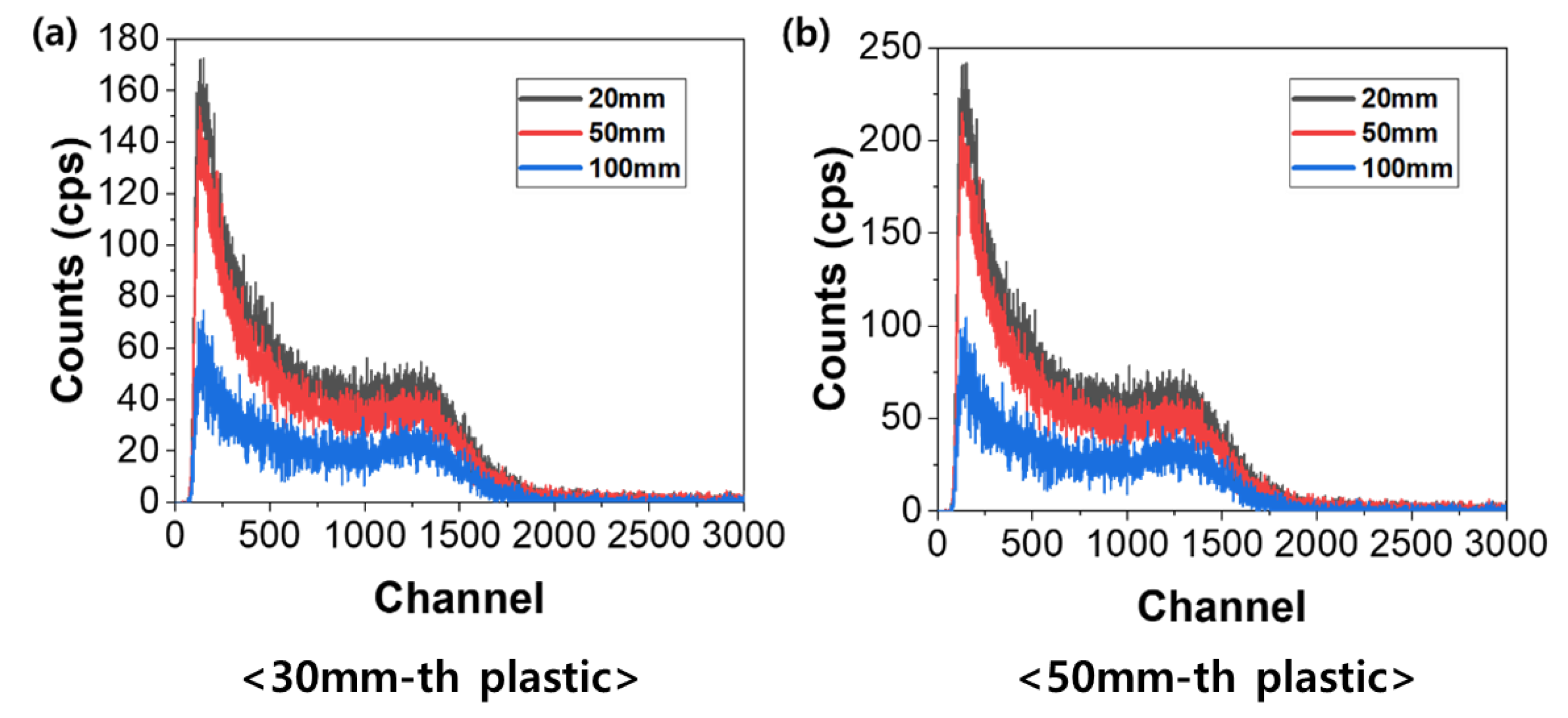 Electronics 10 02833 g009